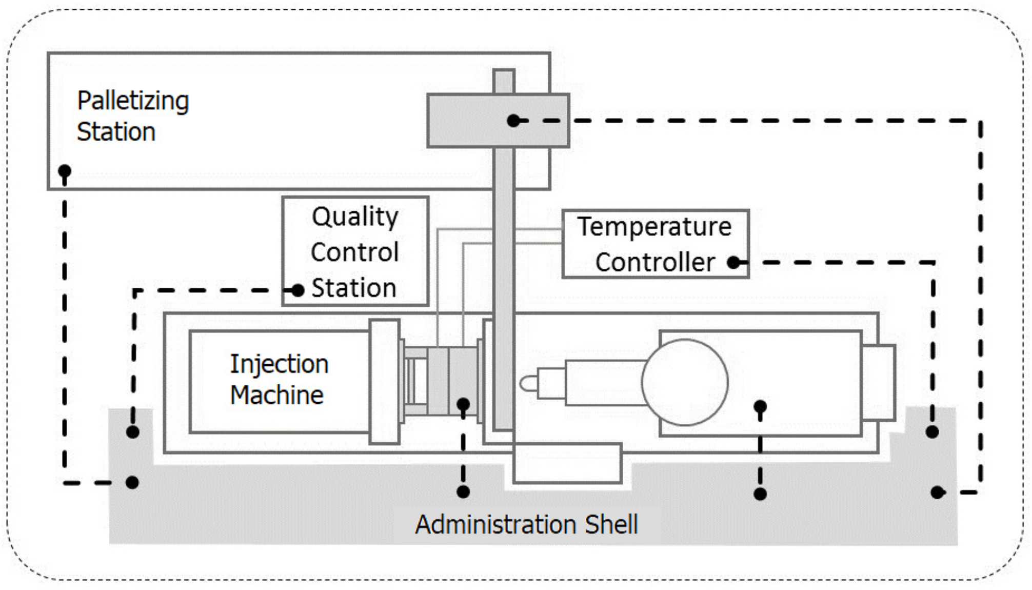 Electronics 12 00271 g002