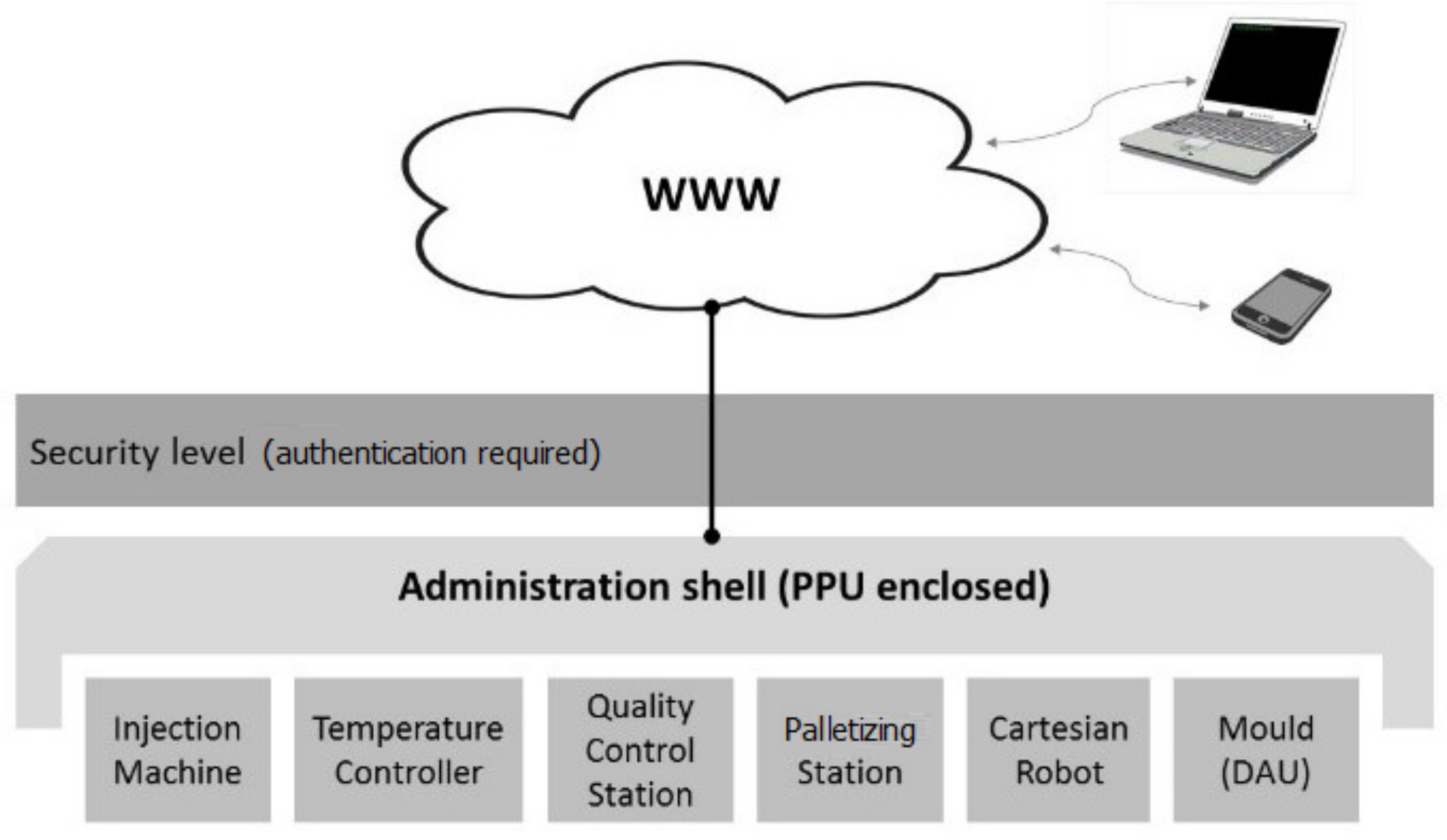 Electronics 12 00271 g003