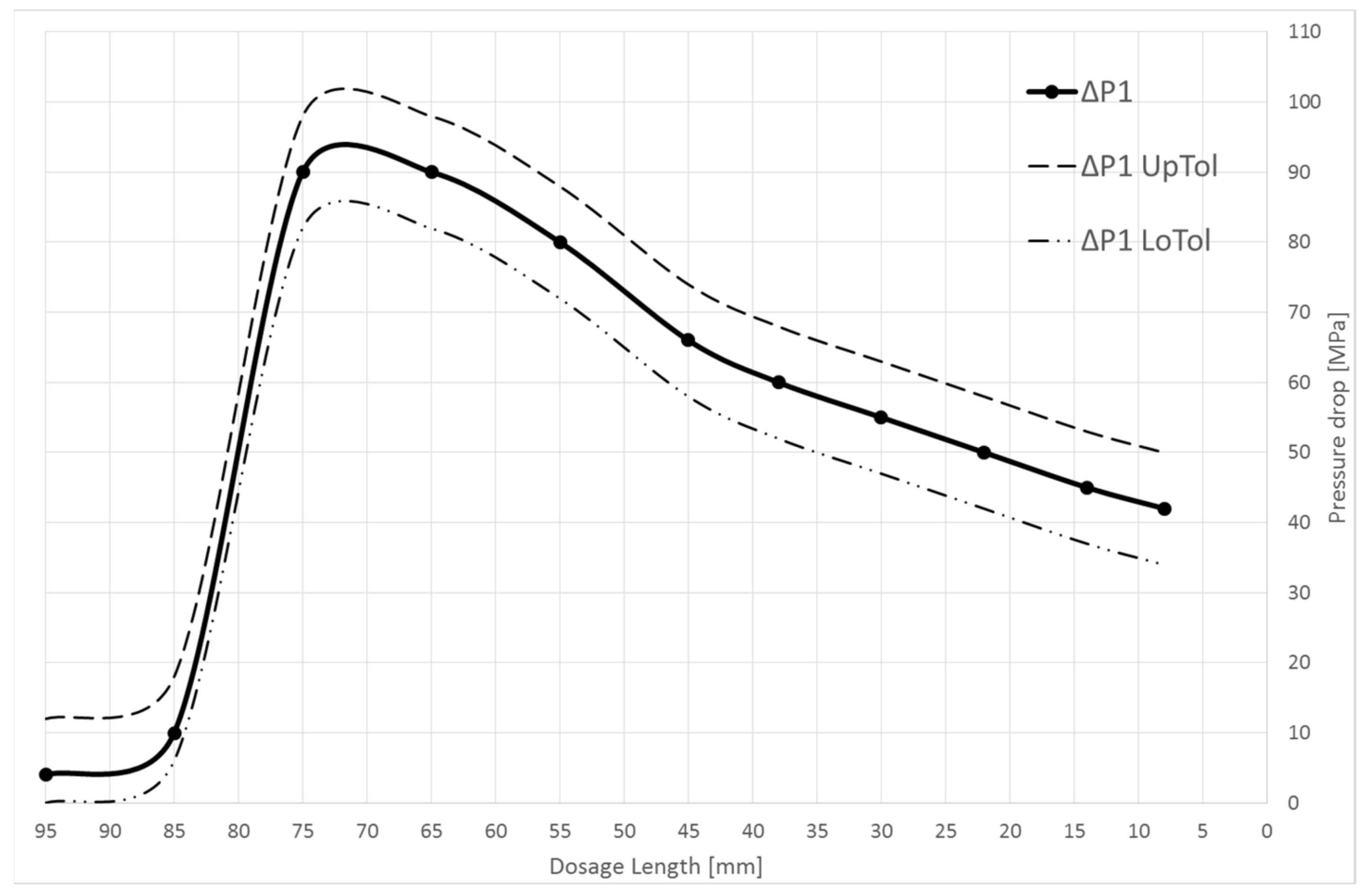 Electronics 12 00271 g011