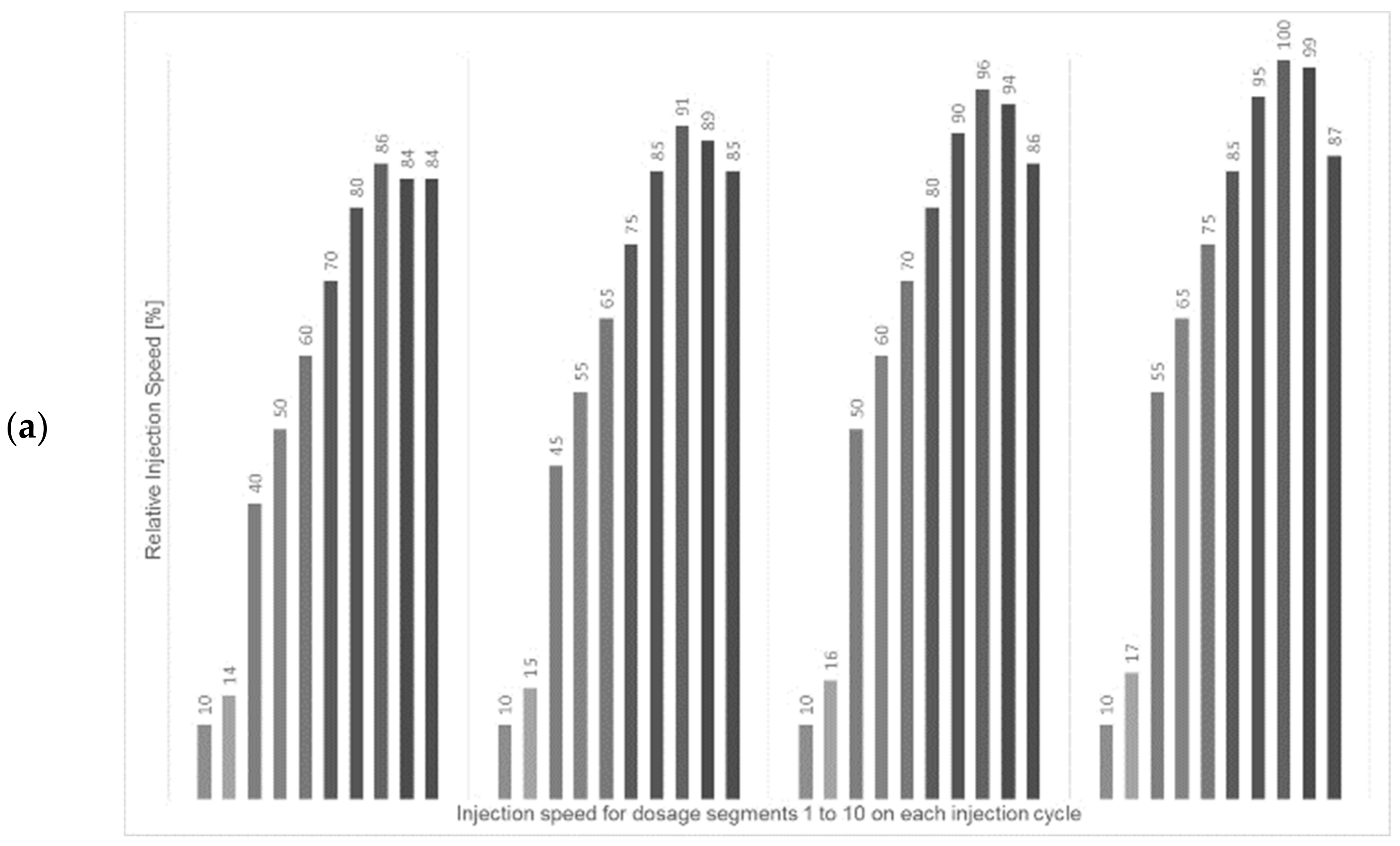 Electronics 12 00271 g012a