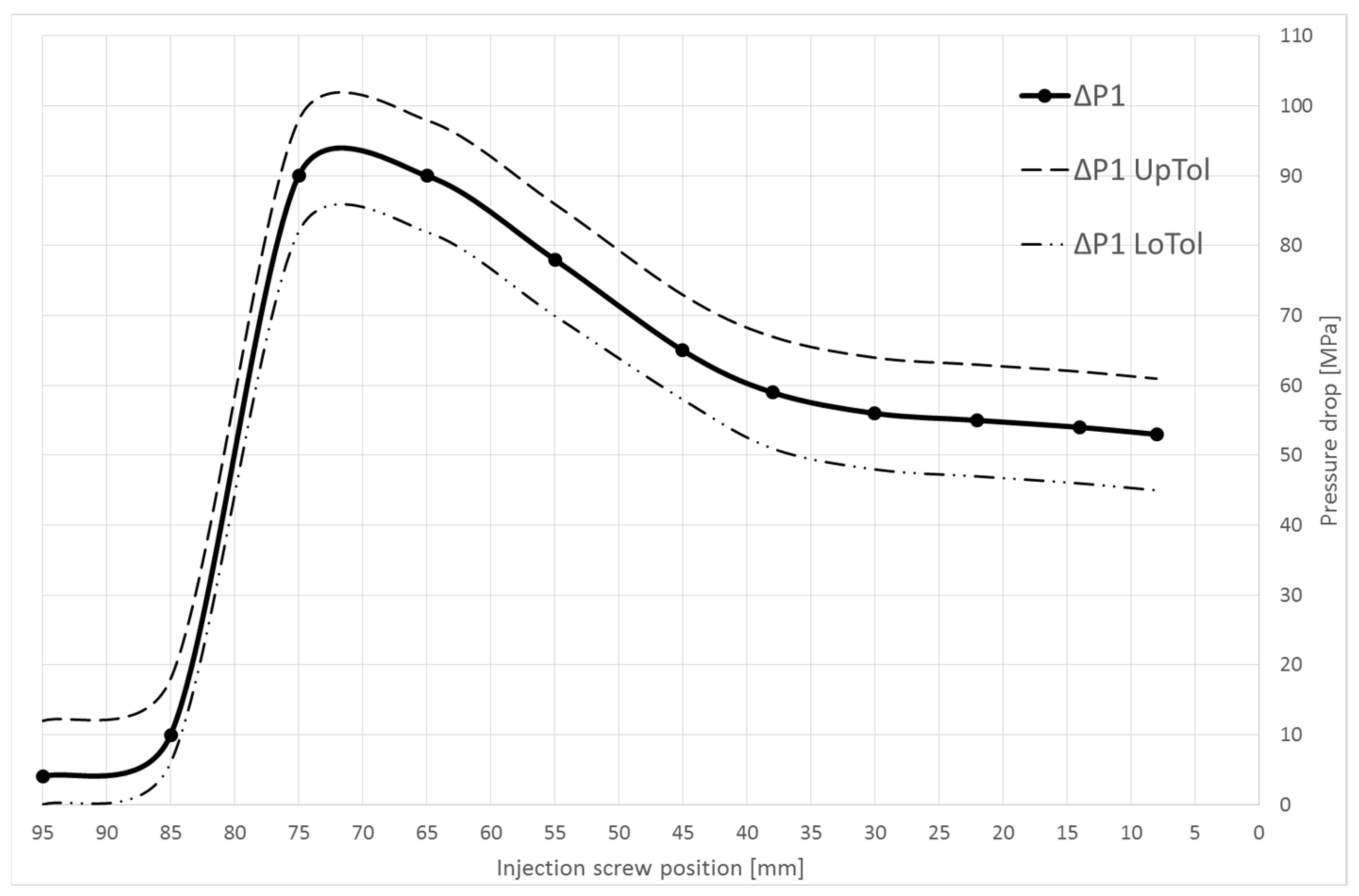 Electronics 12 00271 g013