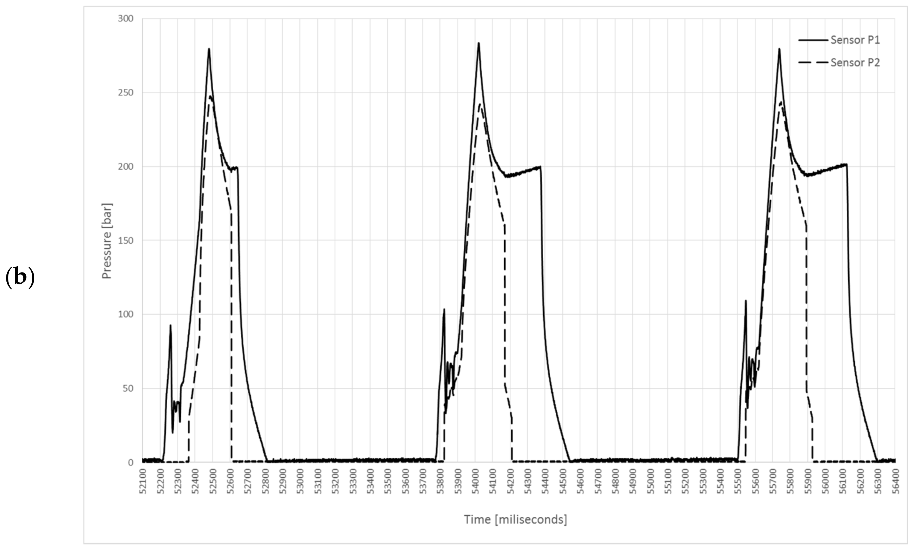 Electronics 12 00271 g014b