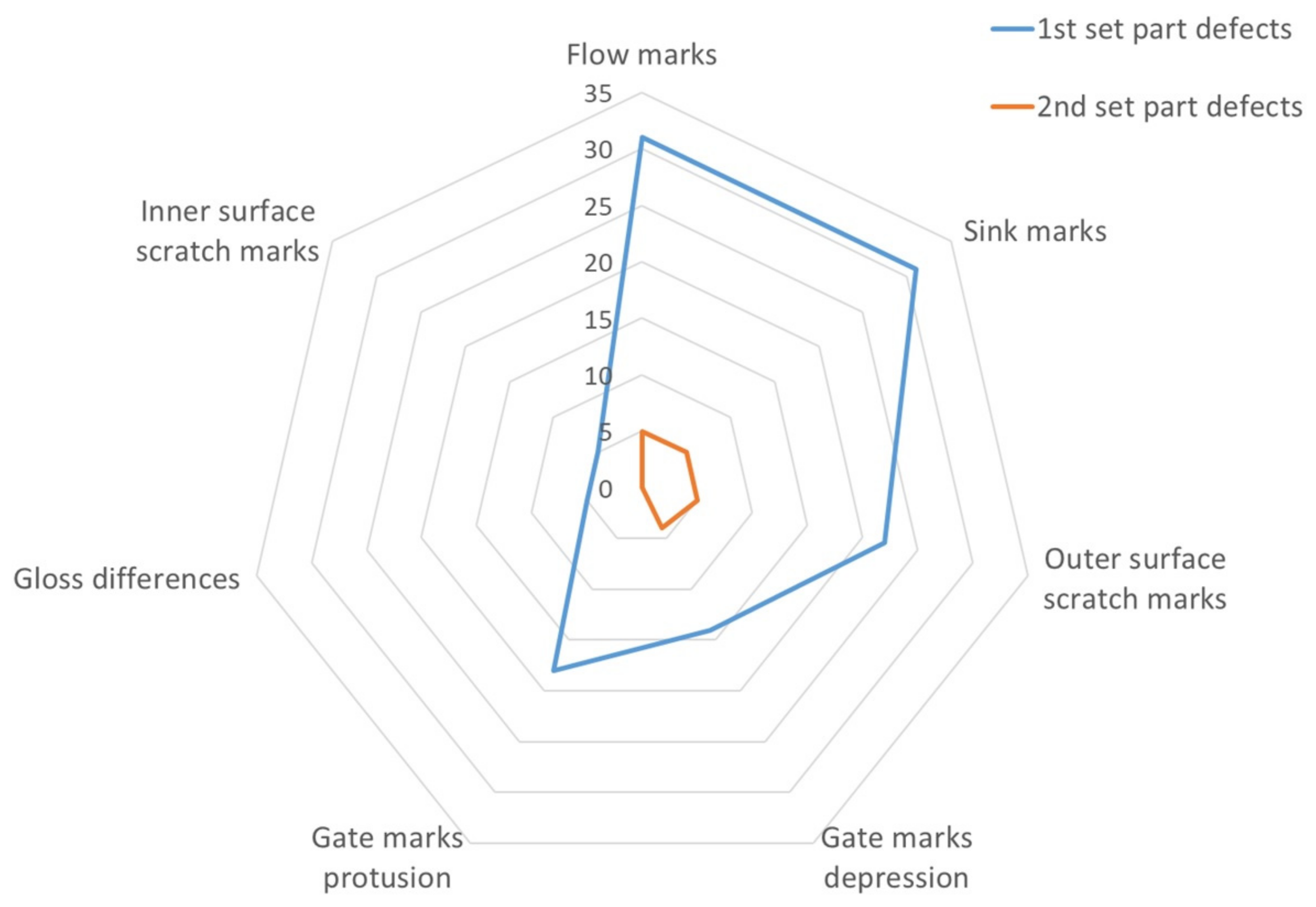 Electronics 12 00271 g015