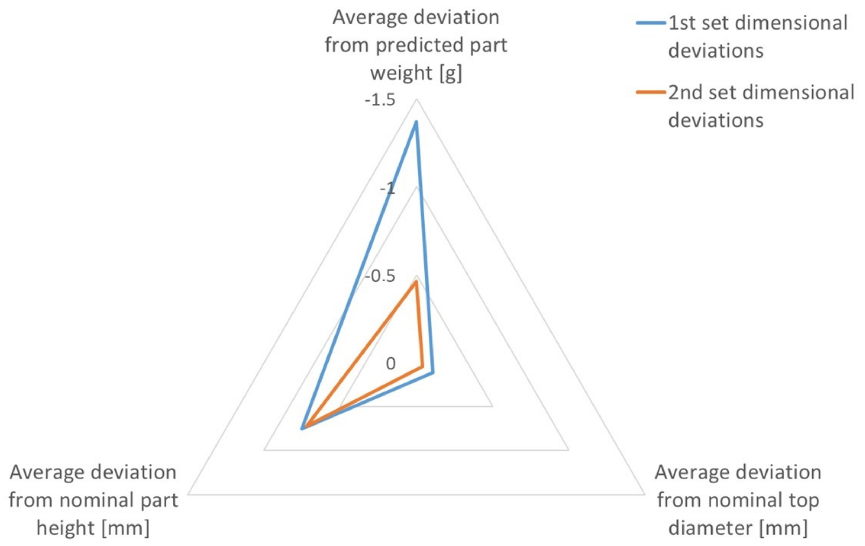 Electronics 12 00271 g016
