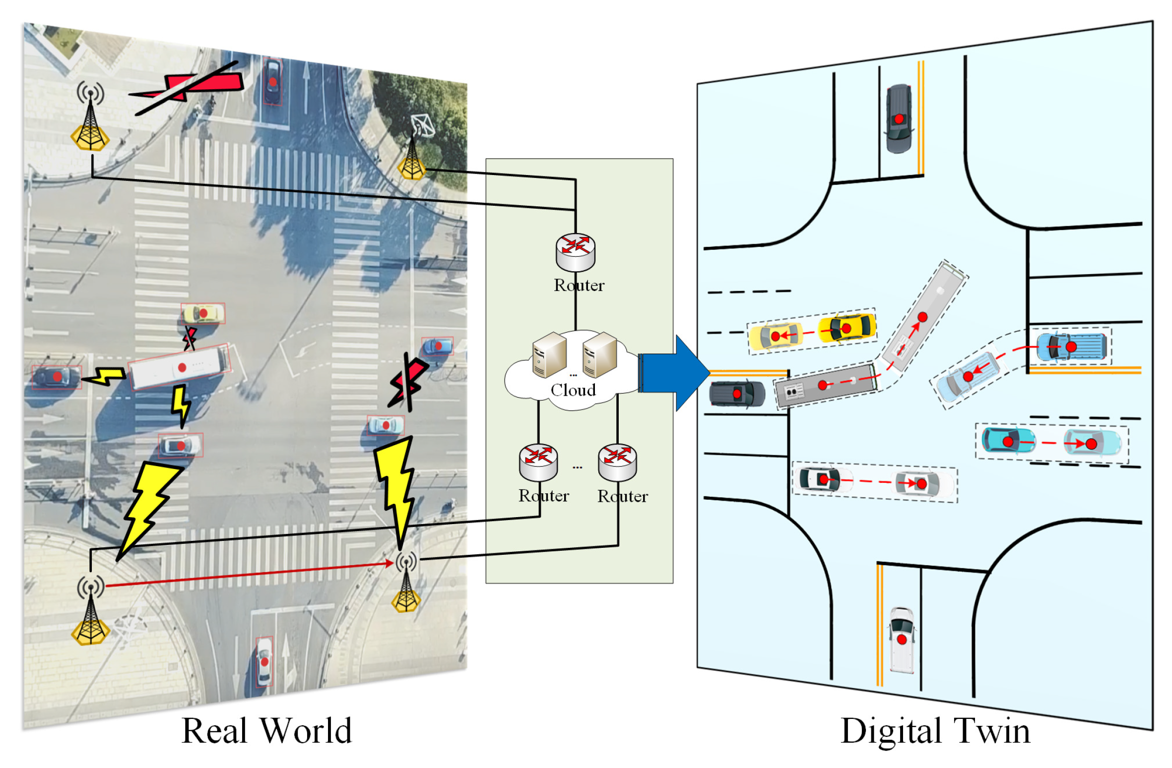 Electronics 12 00275 g001 Electronics 12 00275 g001