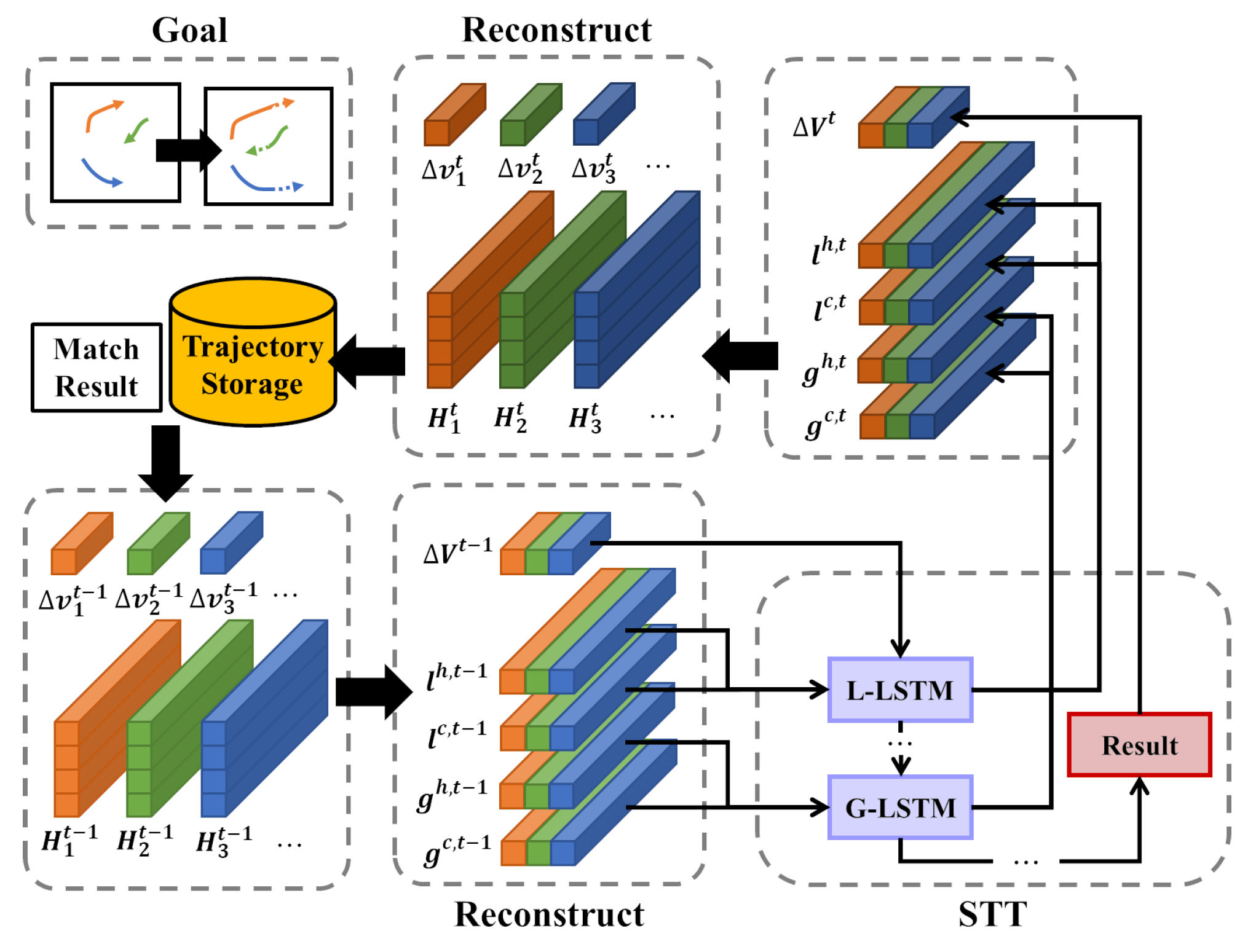 Electronics 12 00275 g005 Electronics 12 00275 g005