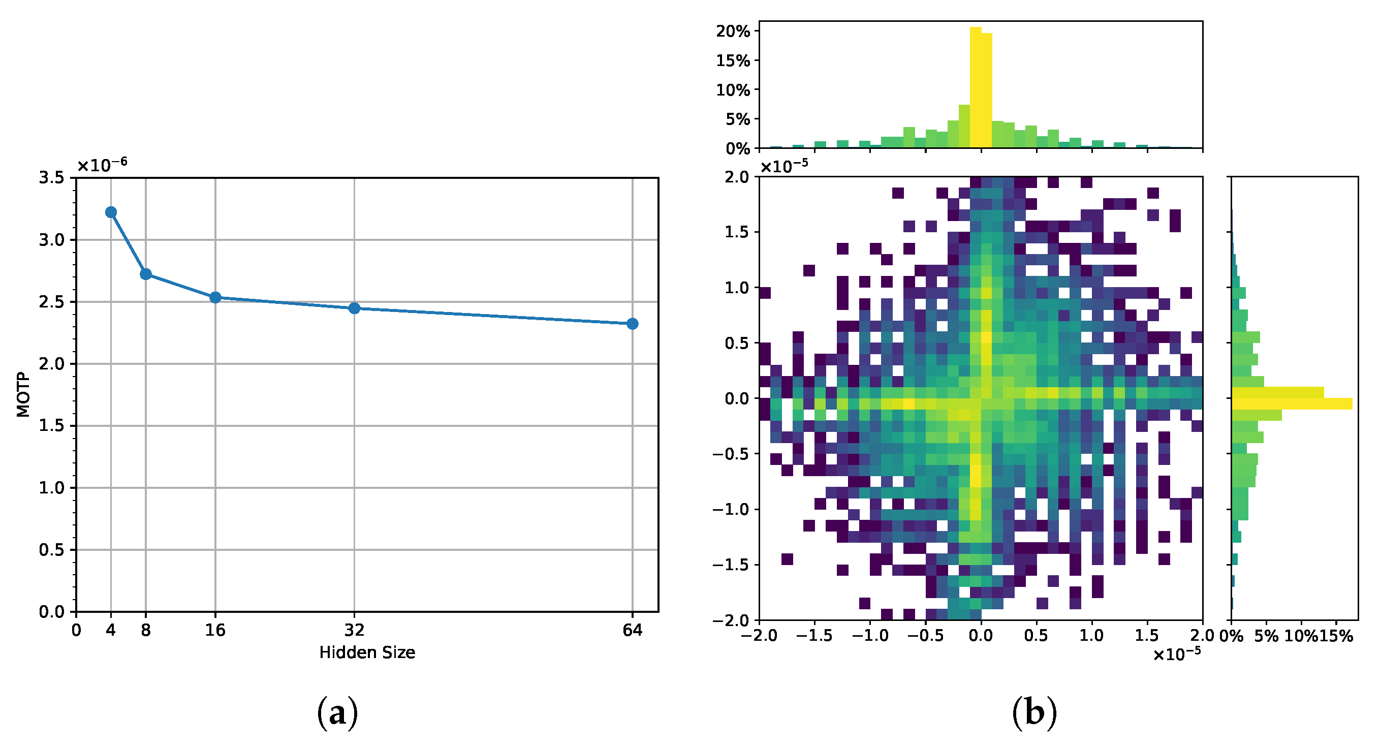 Electronics 12 00275 g008 Electronics 12 00275 g008