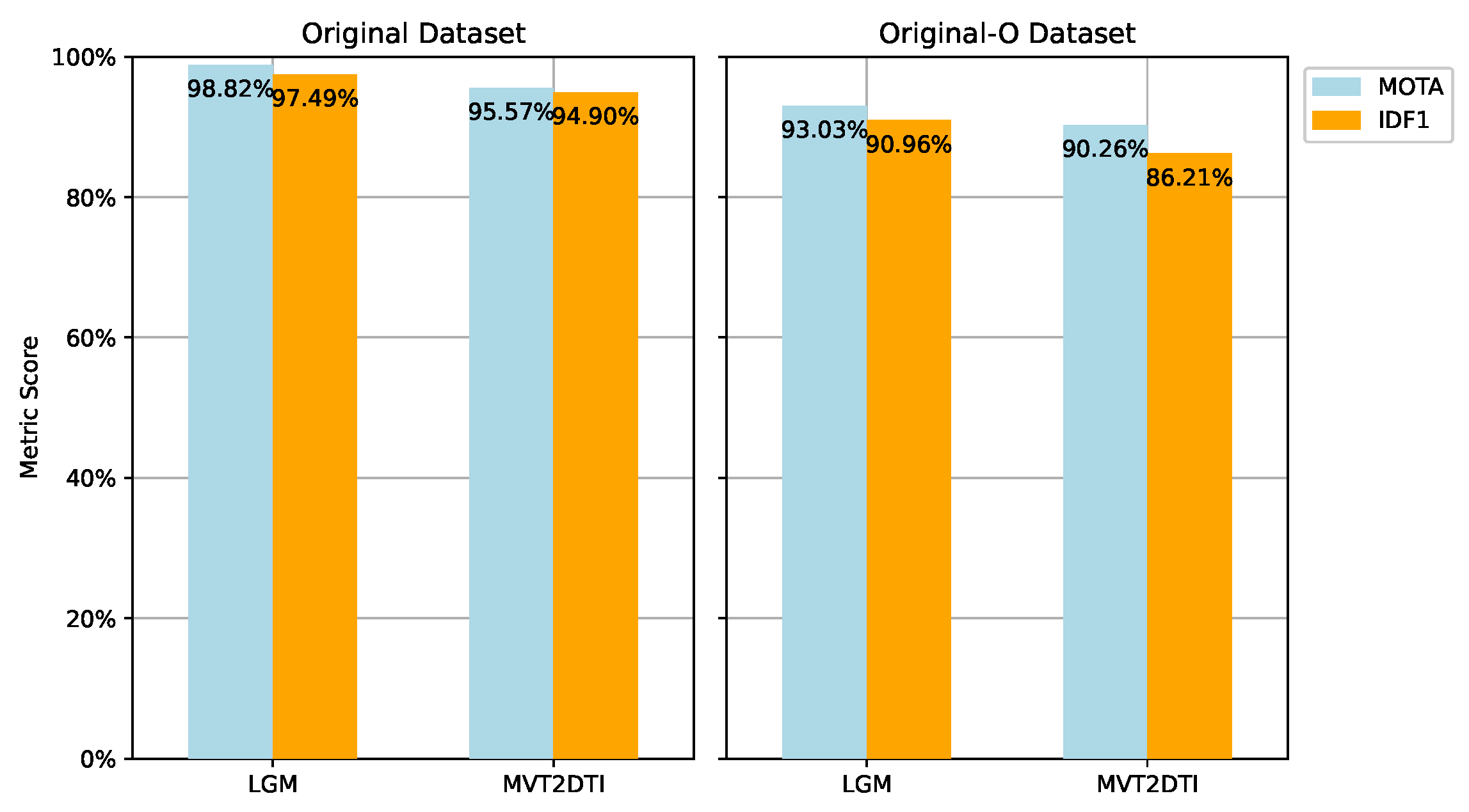 Electronics 12 00275 g009 Electronics 12 00275 g009