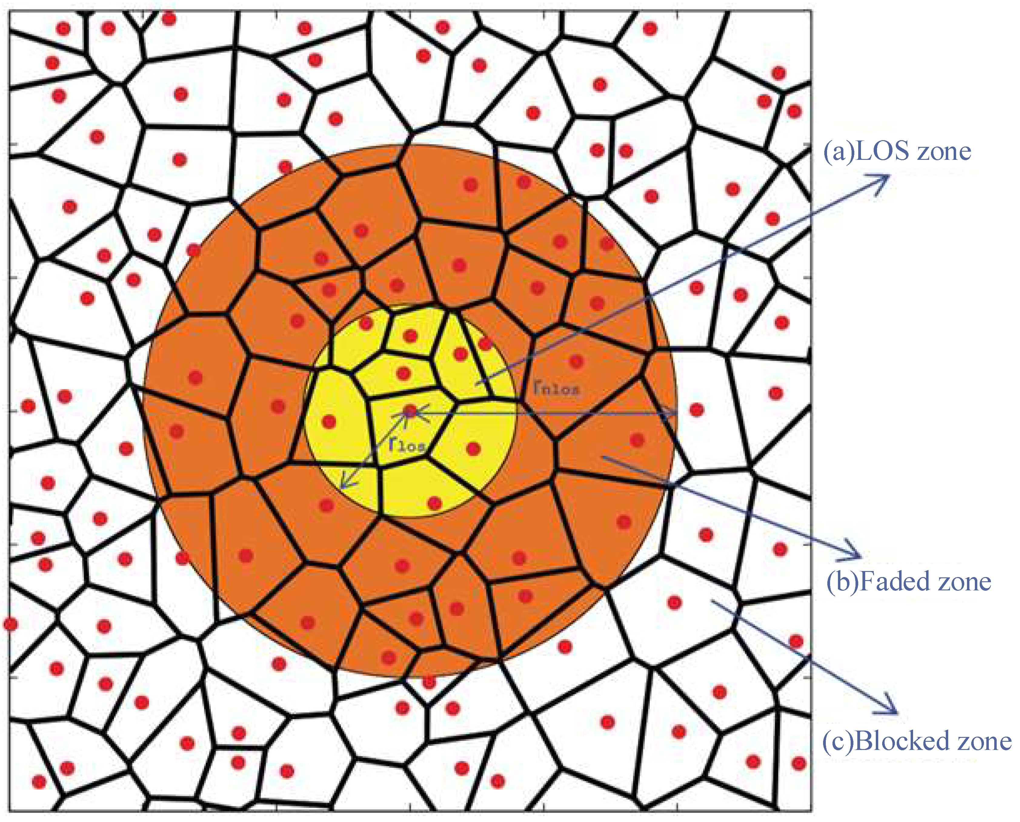 Electronics 12 00276 g001