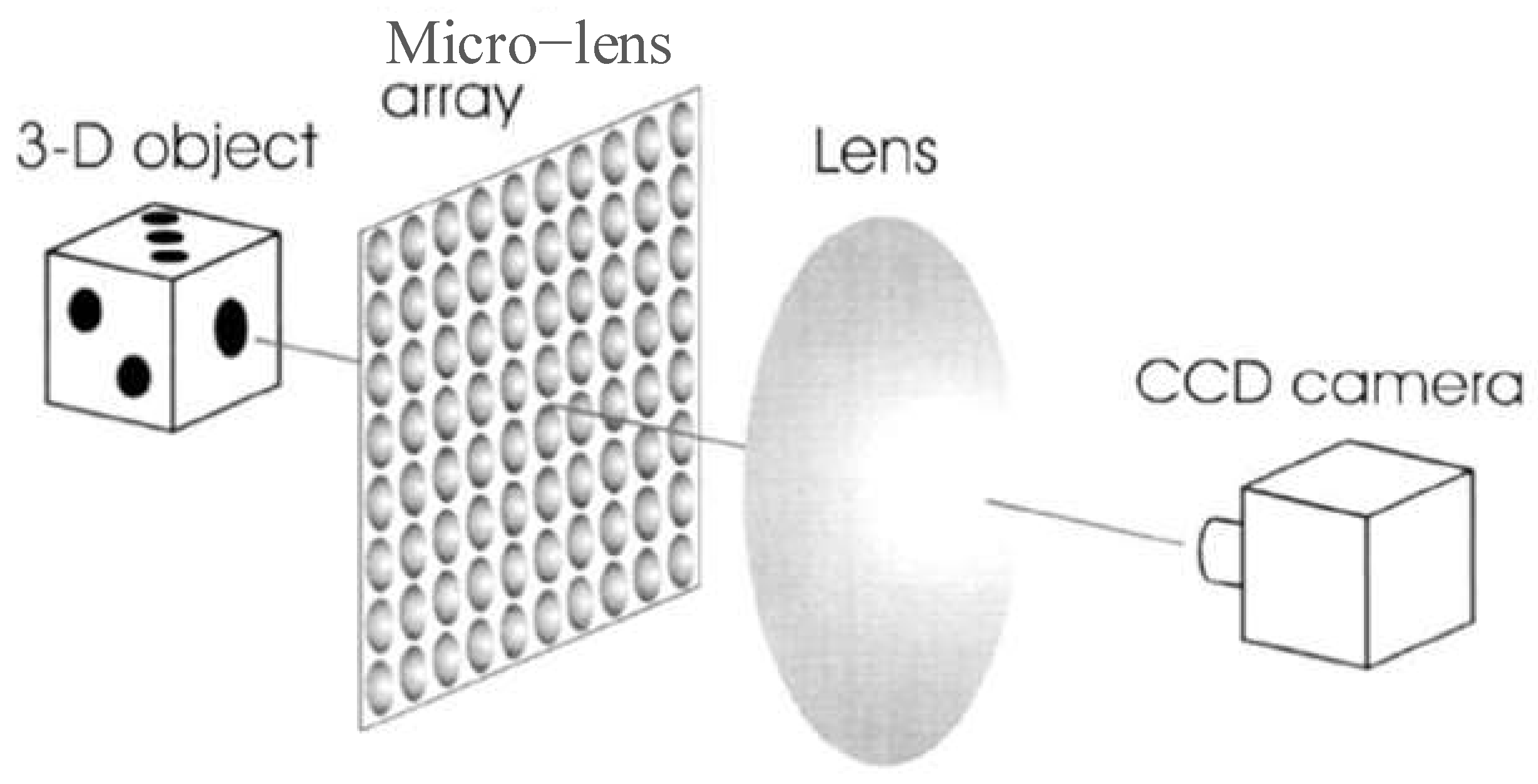 Electronics 12 00276 g003