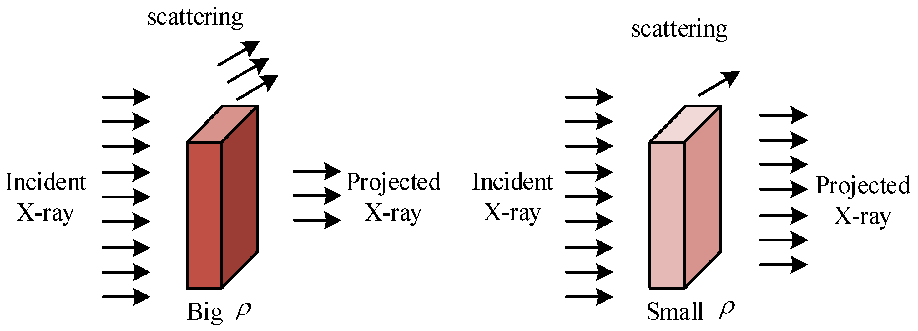 Electronics 12 00276 g005