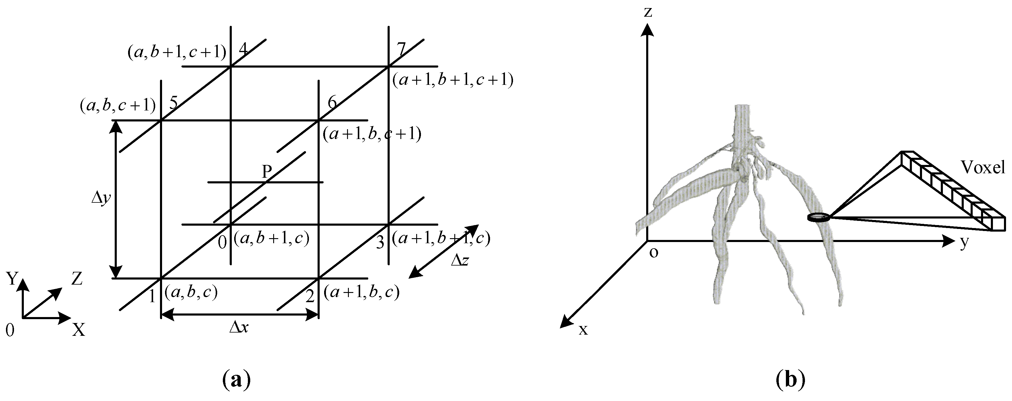 Electronics 12 00276 g012