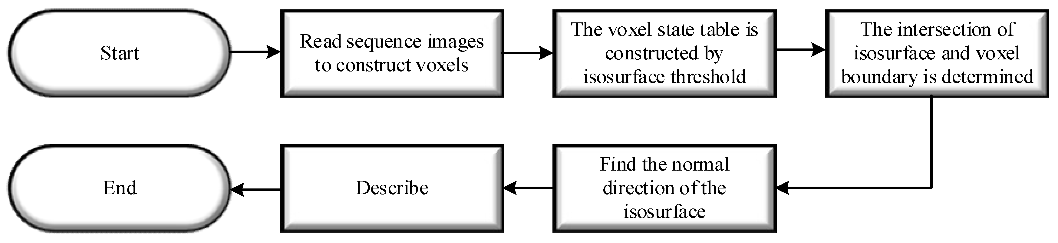 Electronics 12 00276 g013
