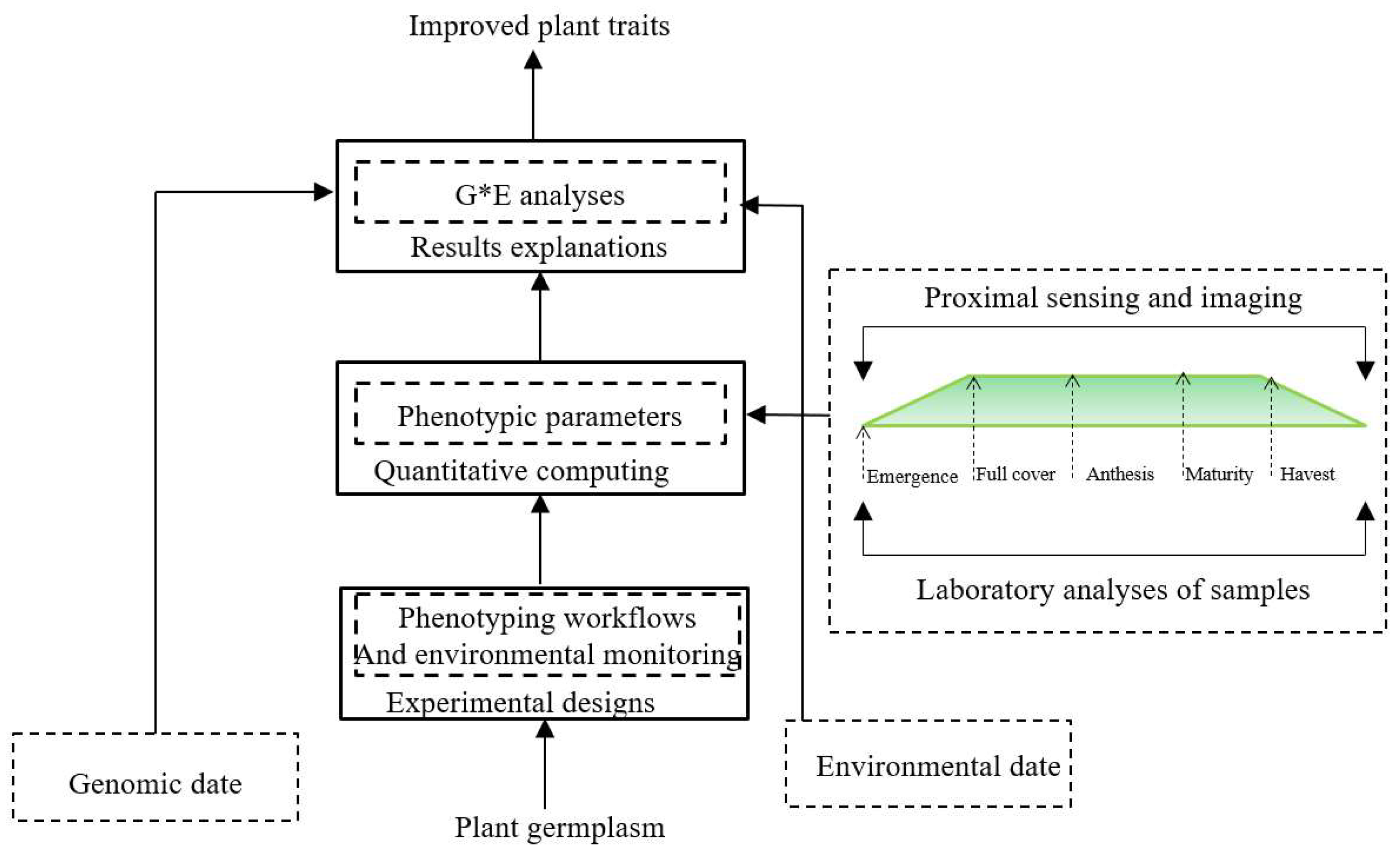 Electronics 12 00276 g014
