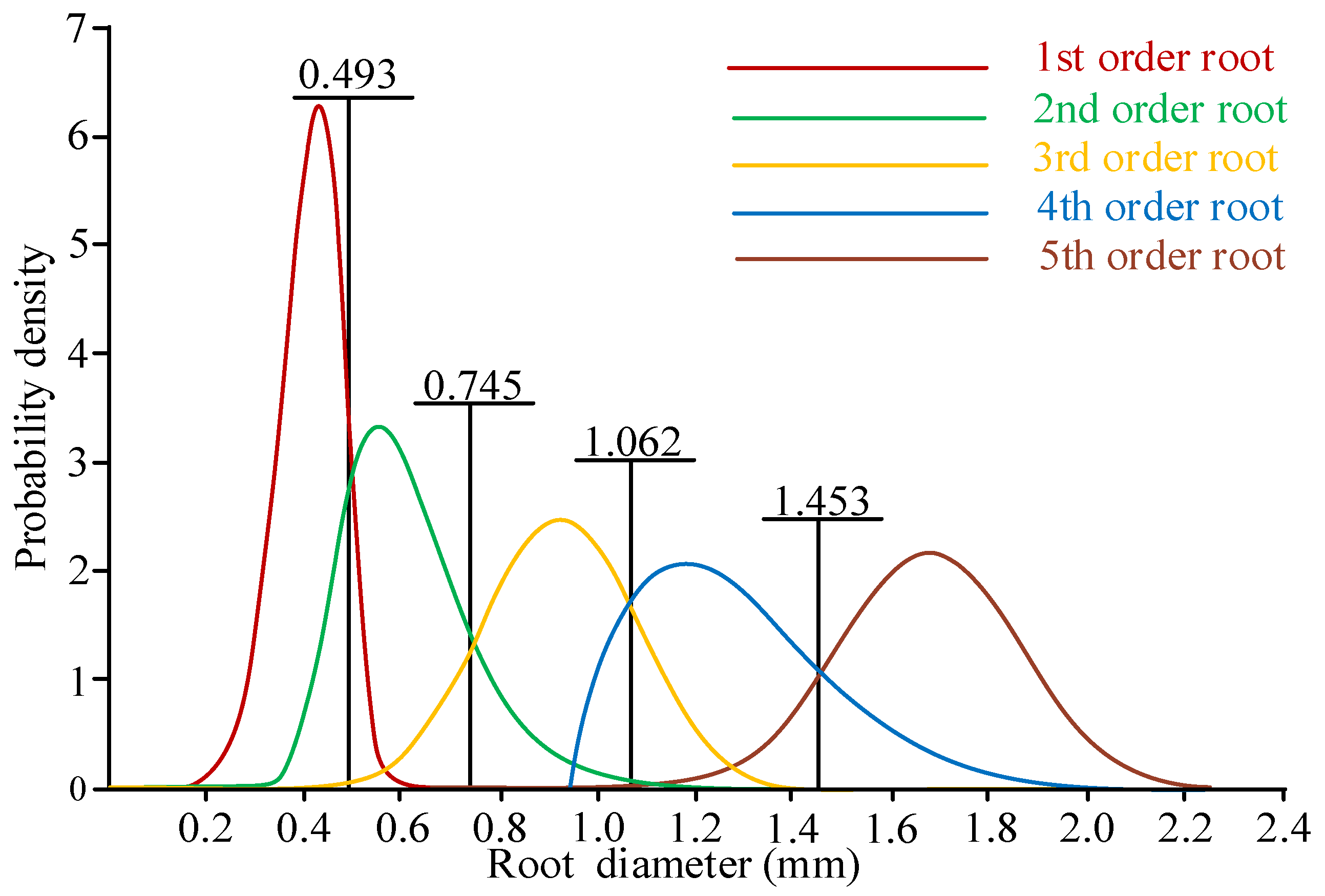 Electronics 12 00276 g015