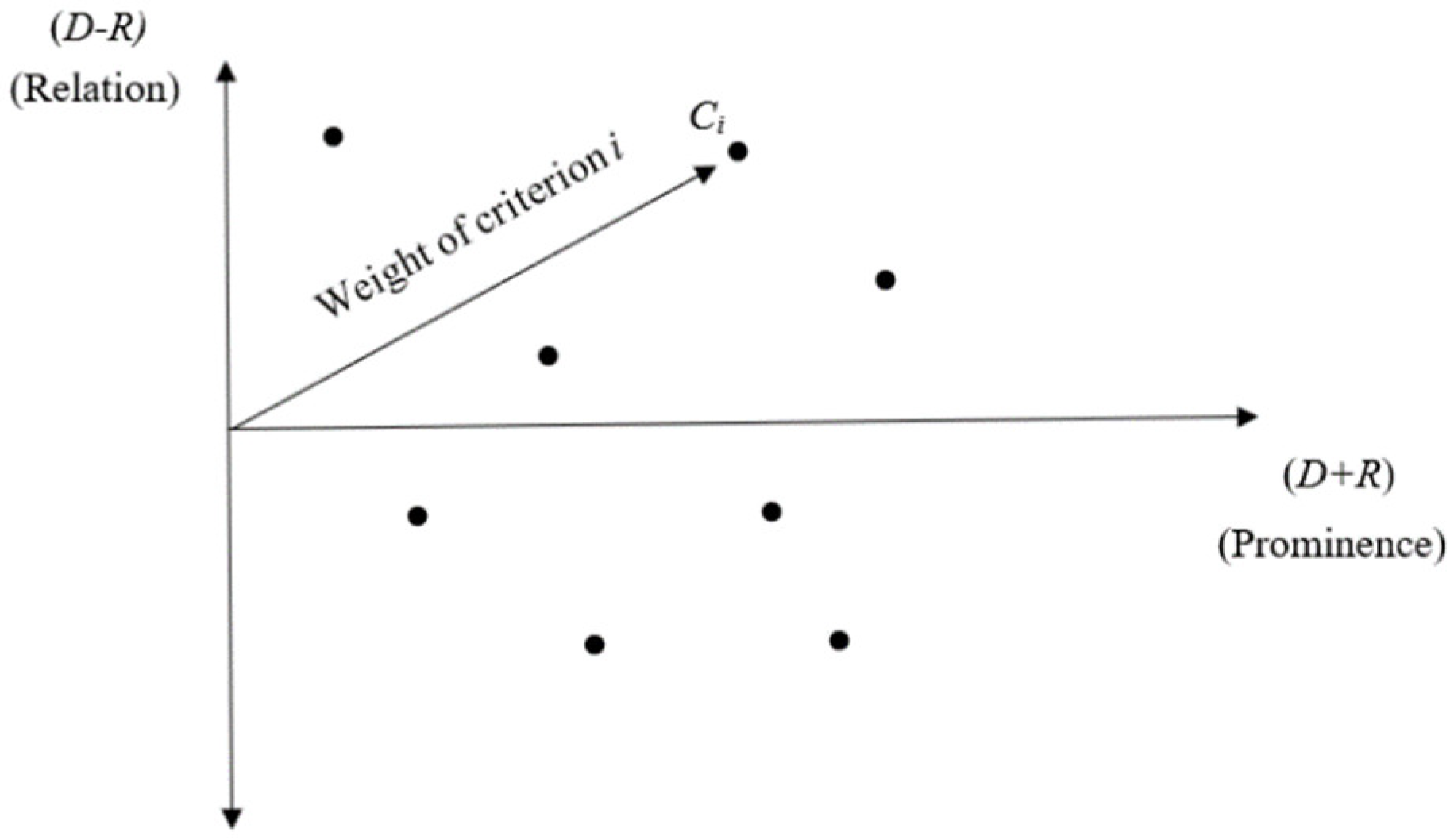 Electronics 12 00283 g001