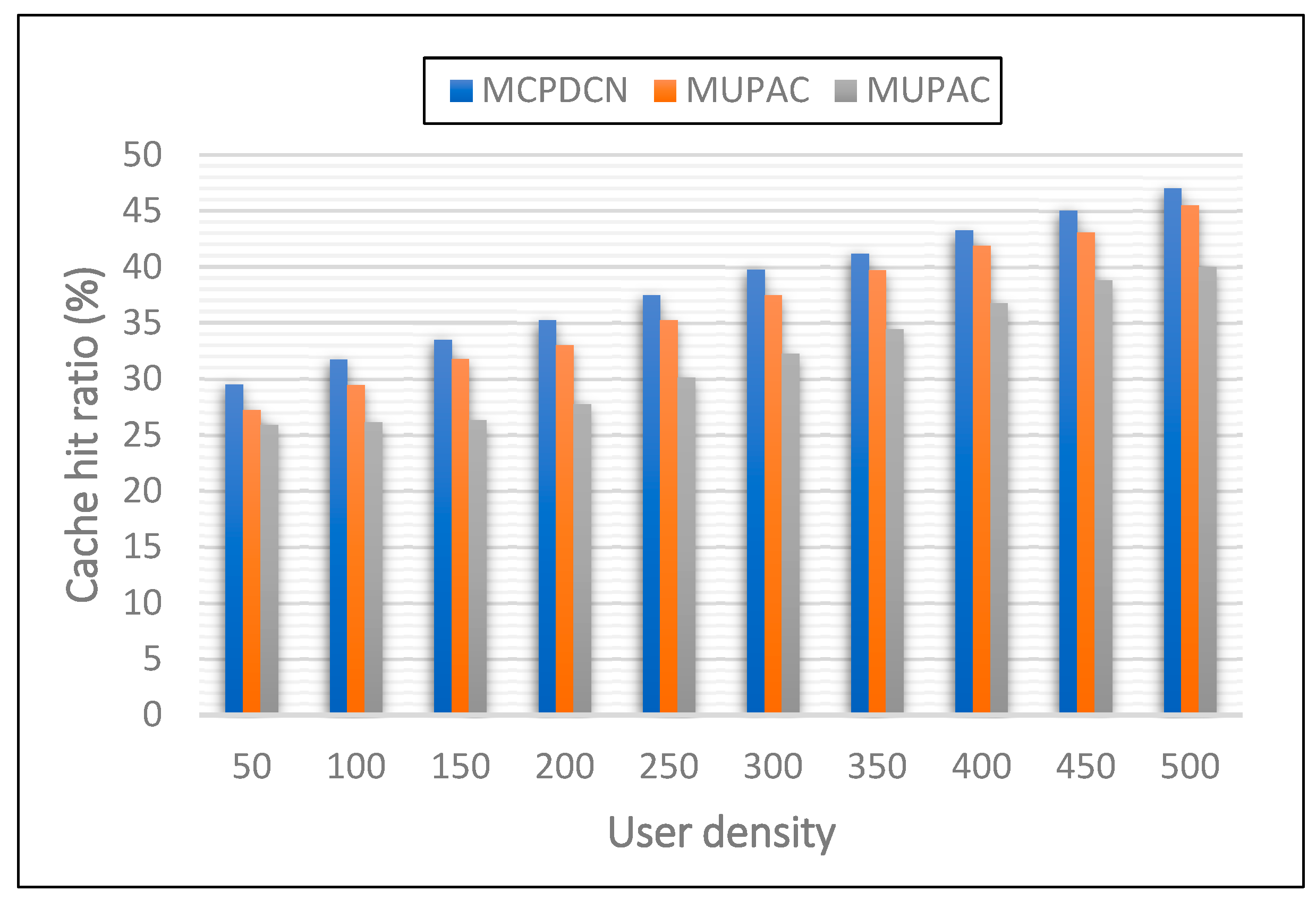 Electronics 12 00284 g010