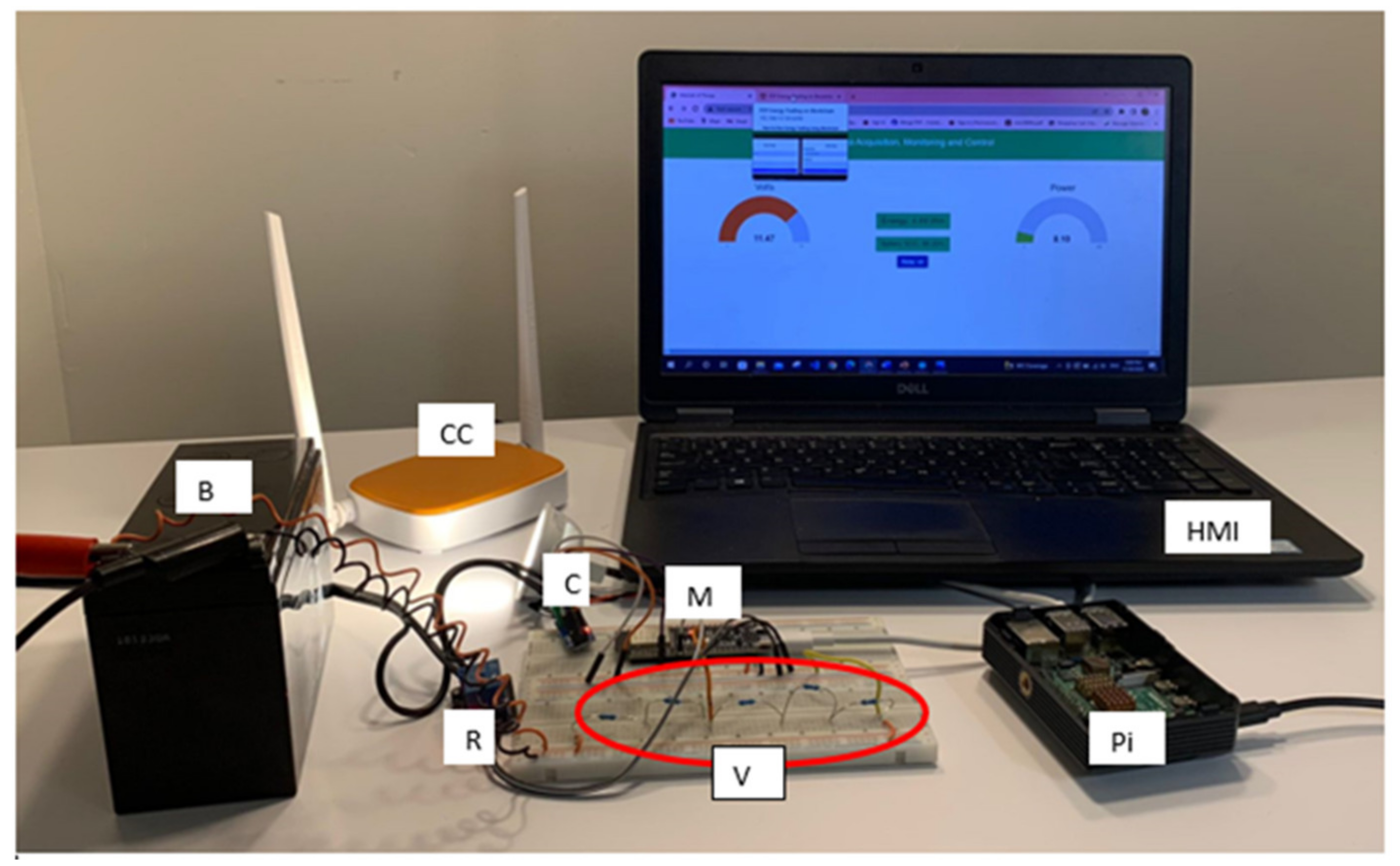 Electronics 12 00287 g005