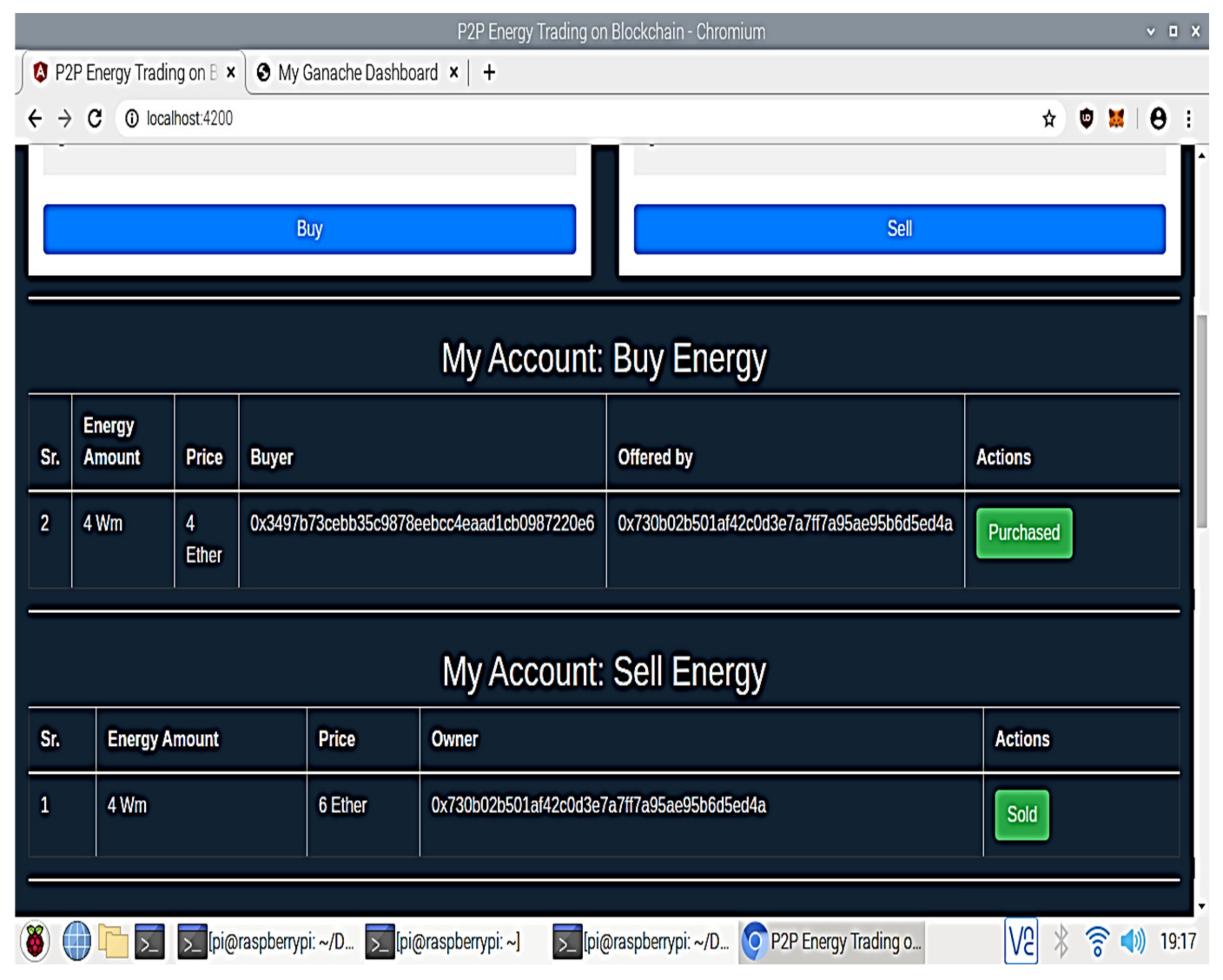 Electronics 12 00287 g009