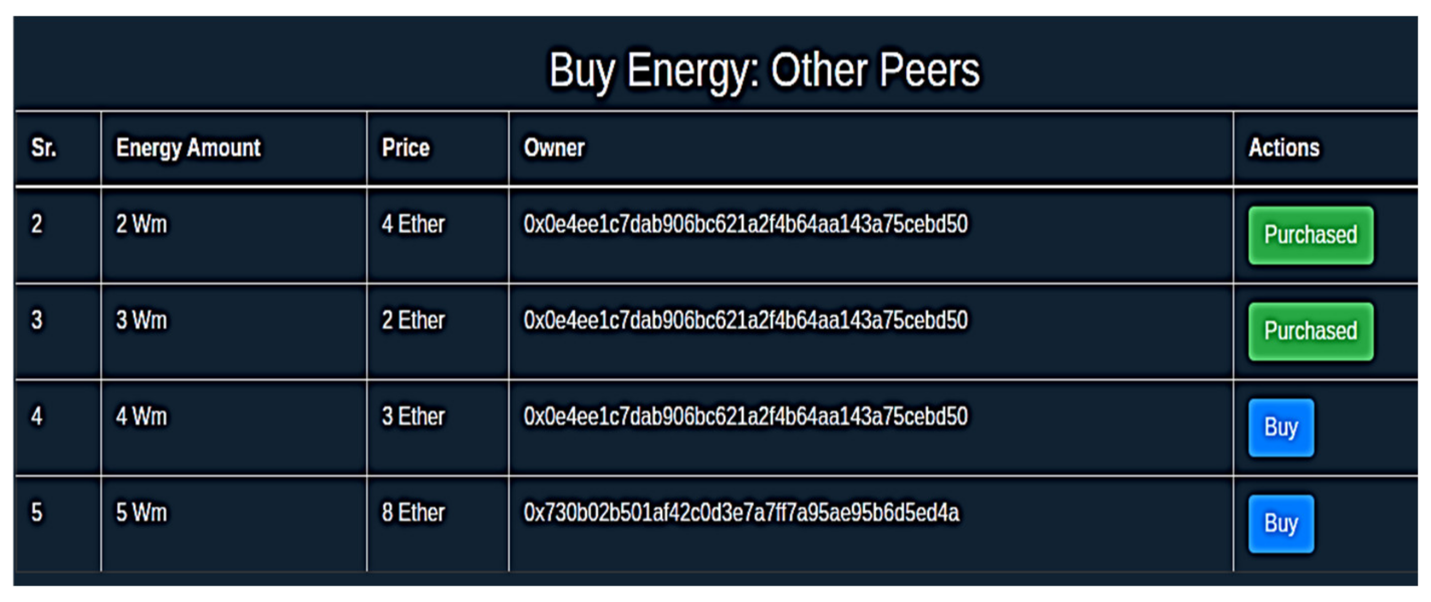 Electronics 12 00287 g010