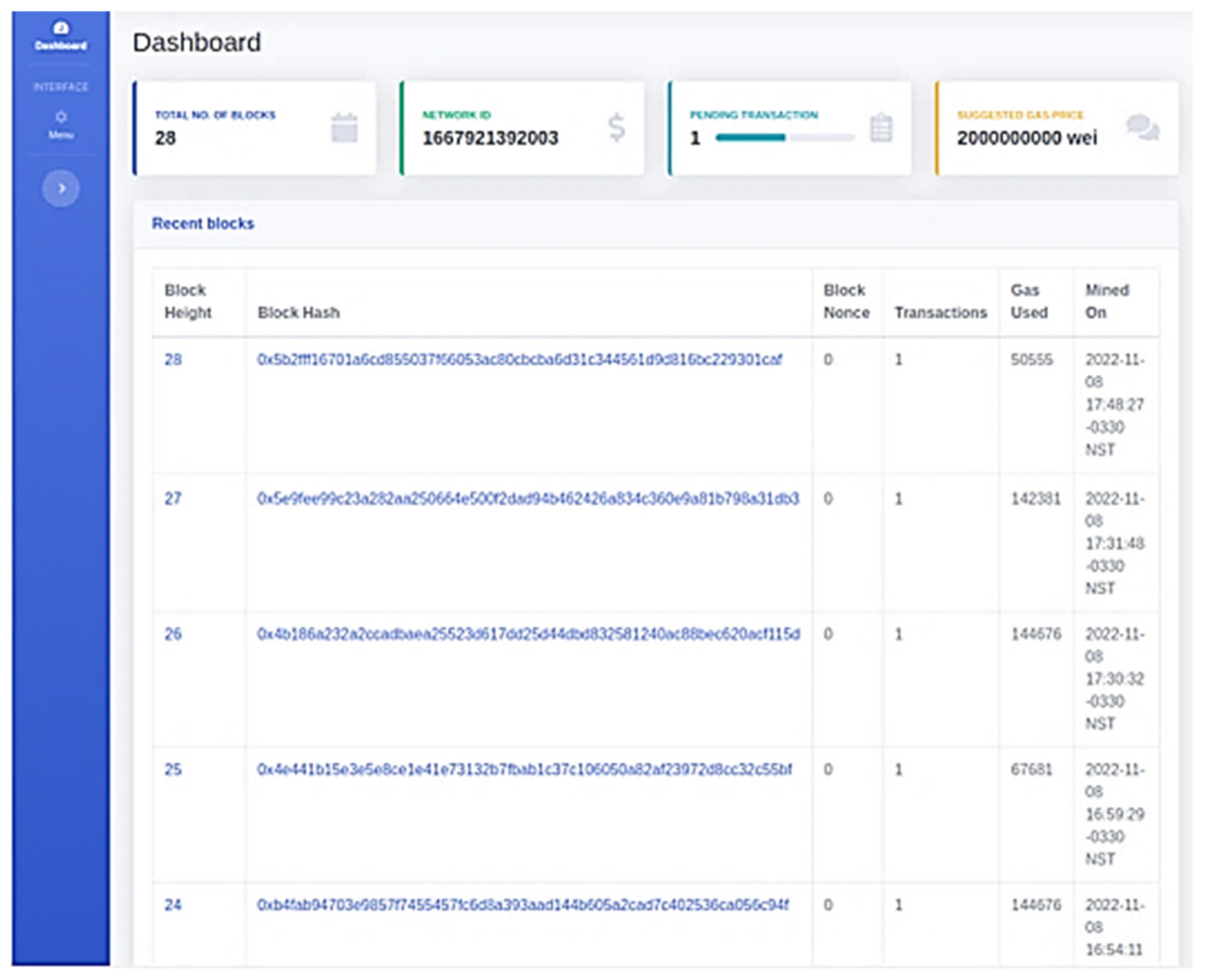 Electronics 12 00287 g012