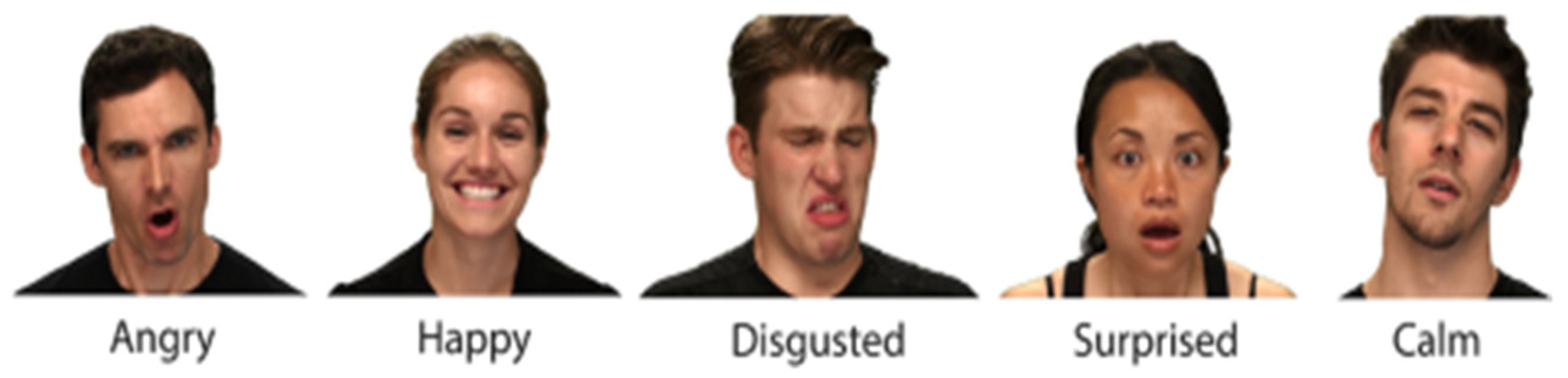 Electronics 12 00288 g001