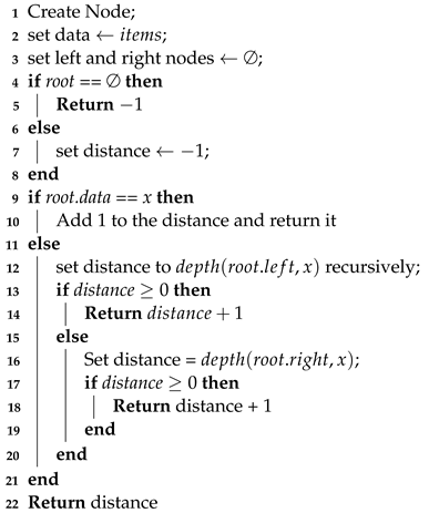 Electronics 12 00289 i002