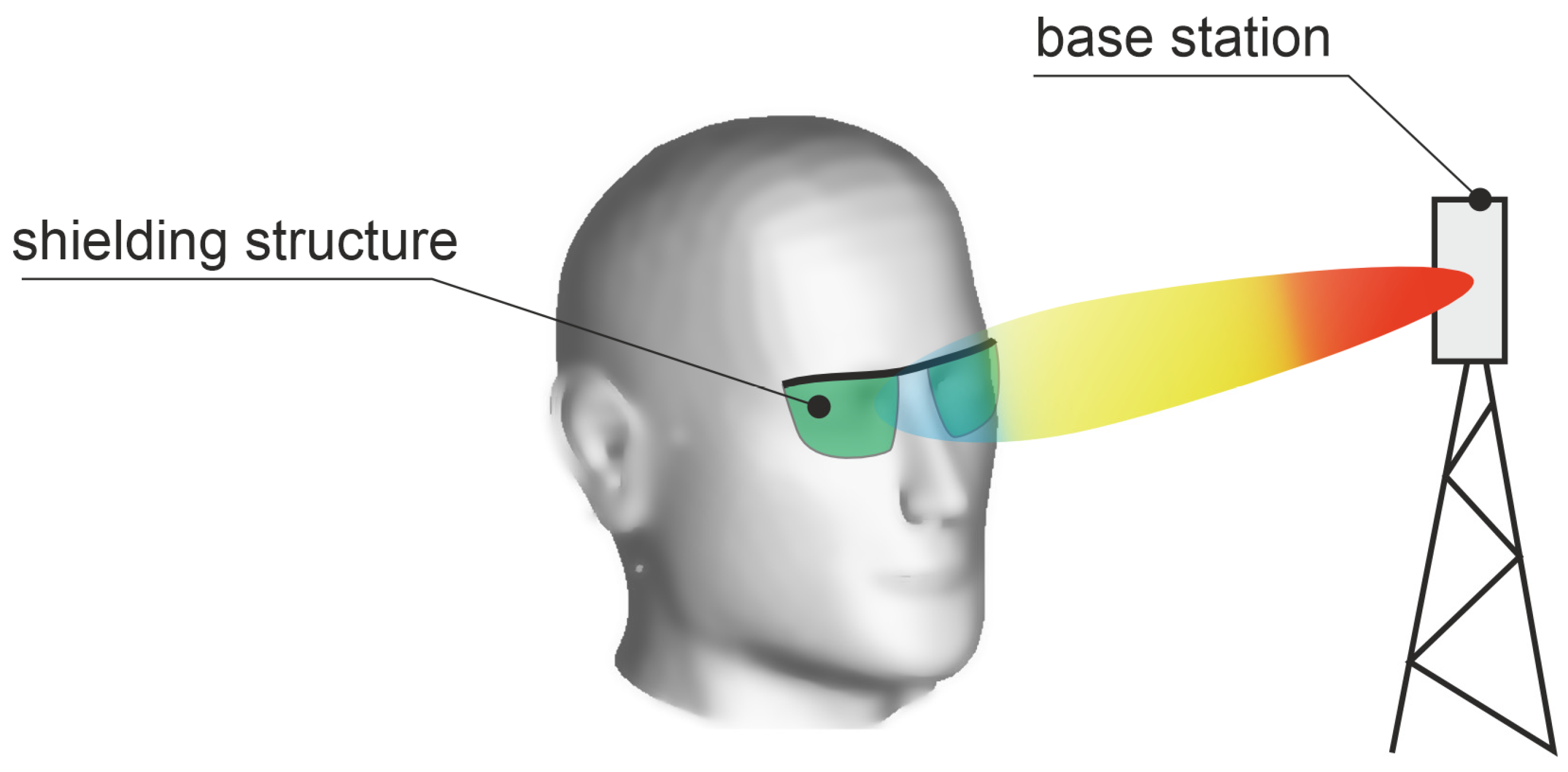 Electronics 12 00291 g001 Electronics 12 00291 g001