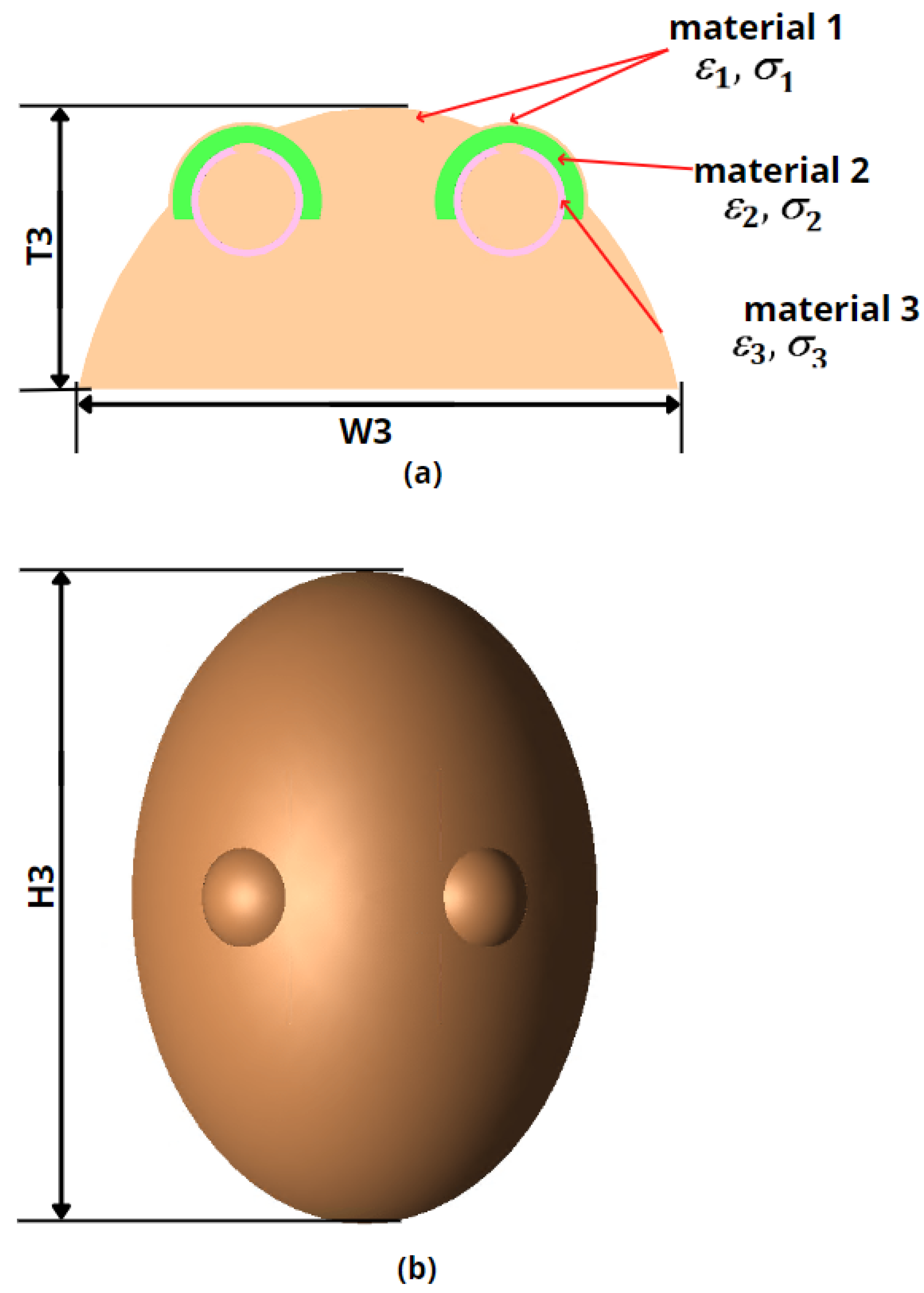Electronics 12 00291 g005 Electronics 12 00291 g005