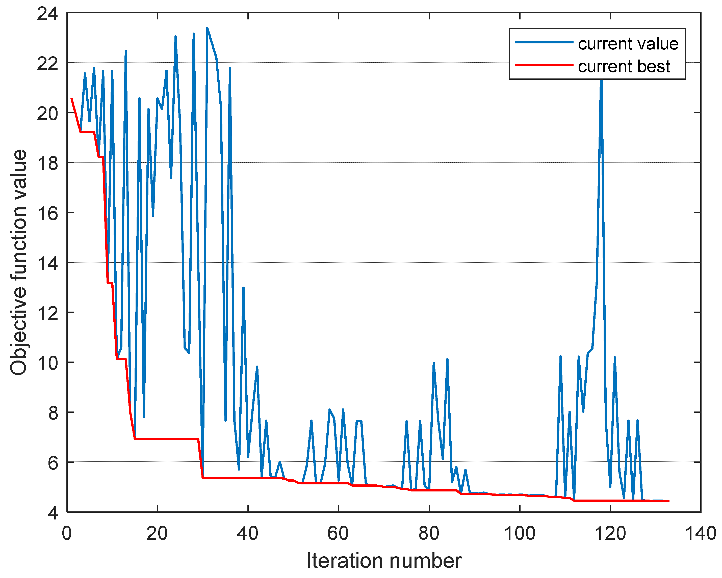 Electronics 12 00291 g009 Electronics 12 00291 g009