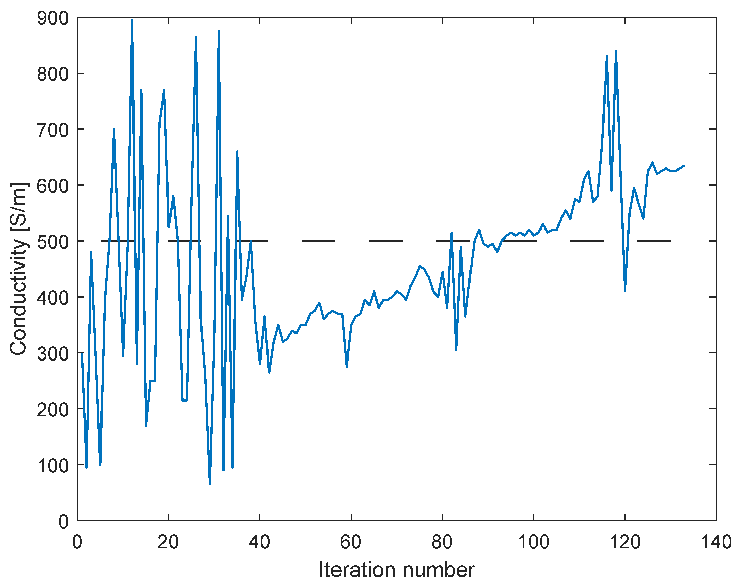 Electronics 12 00291 g010 Electronics 12 00291 g010