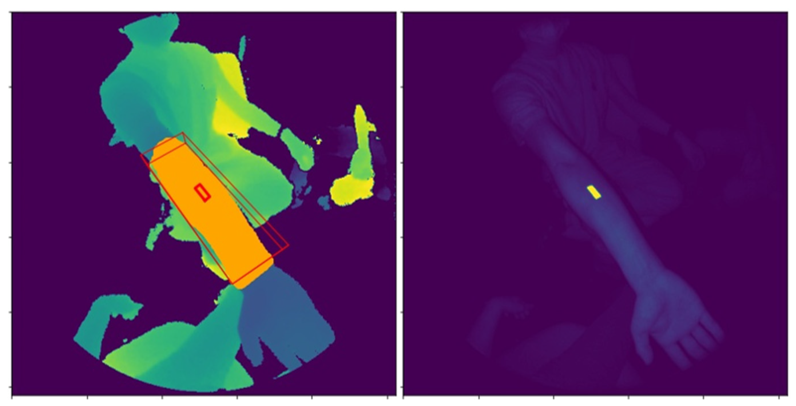 Electronics 12 00292 g003