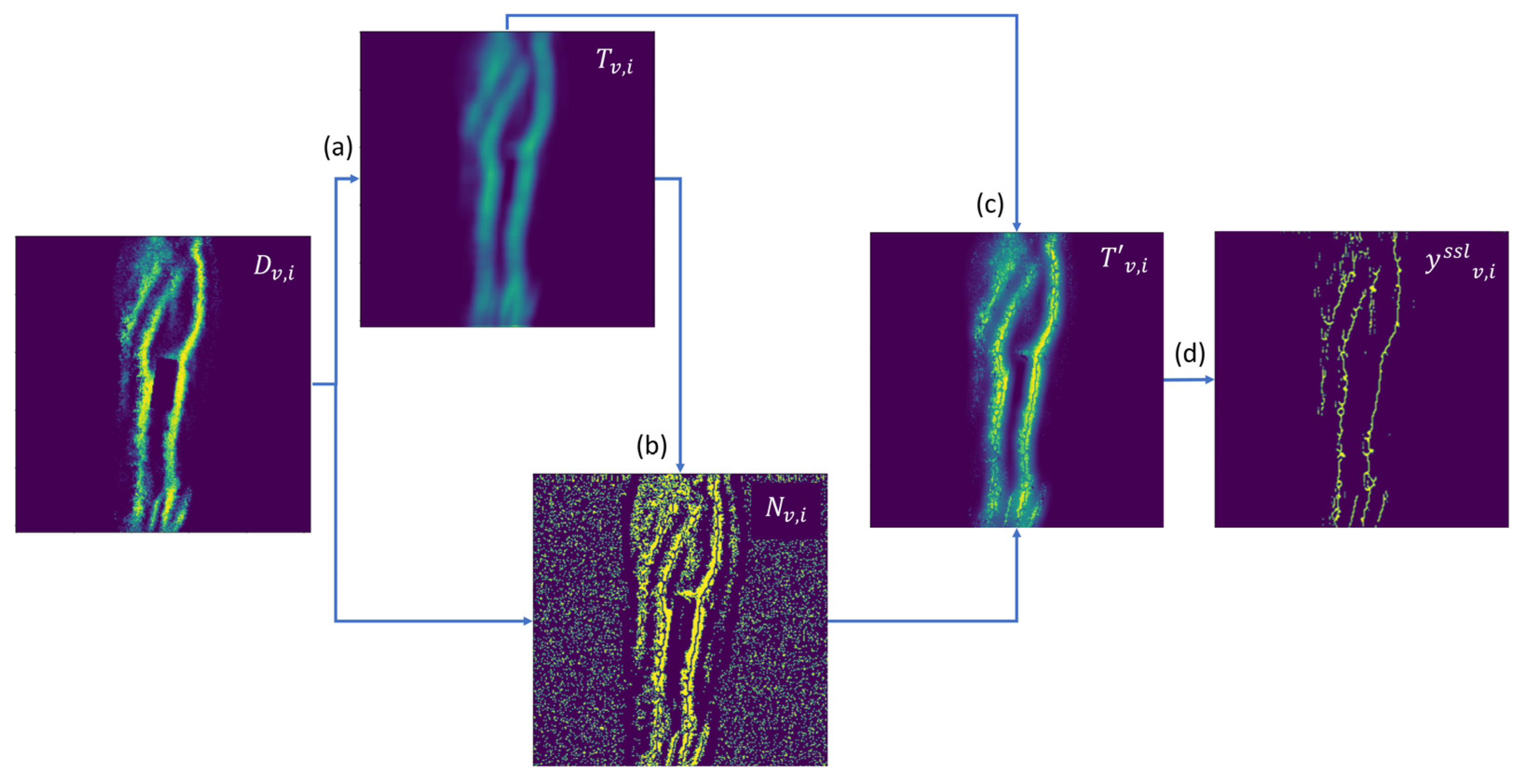 Electronics 12 00292 g007