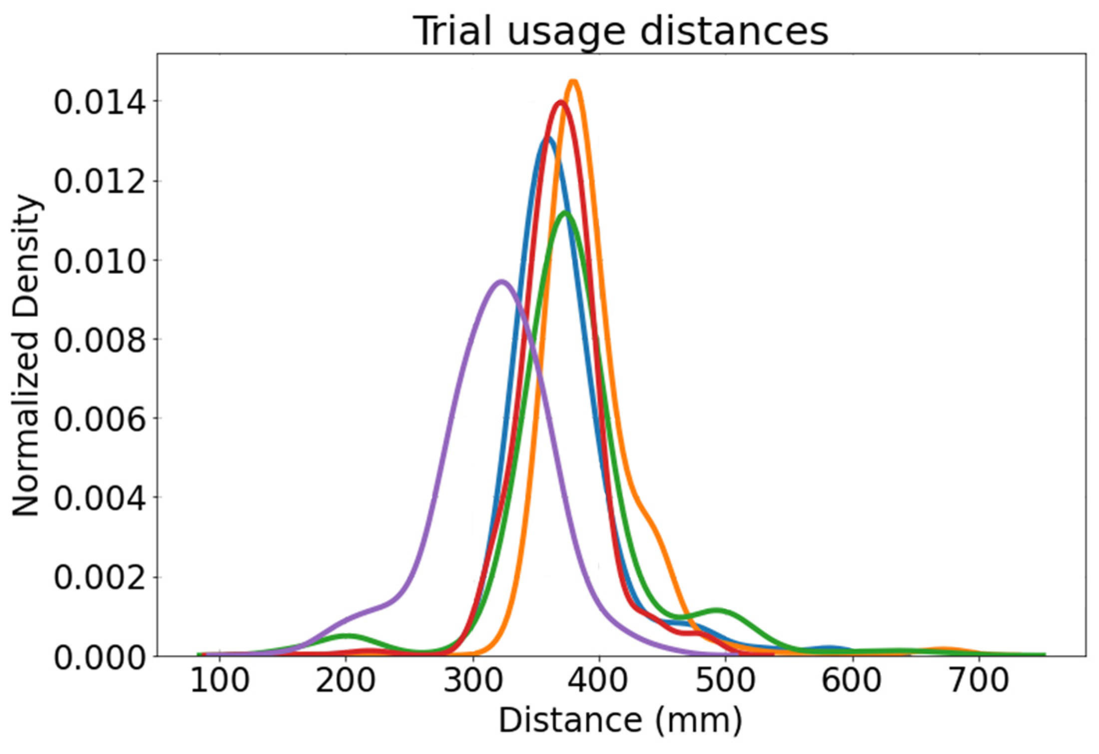 Electronics 12 00292 g009