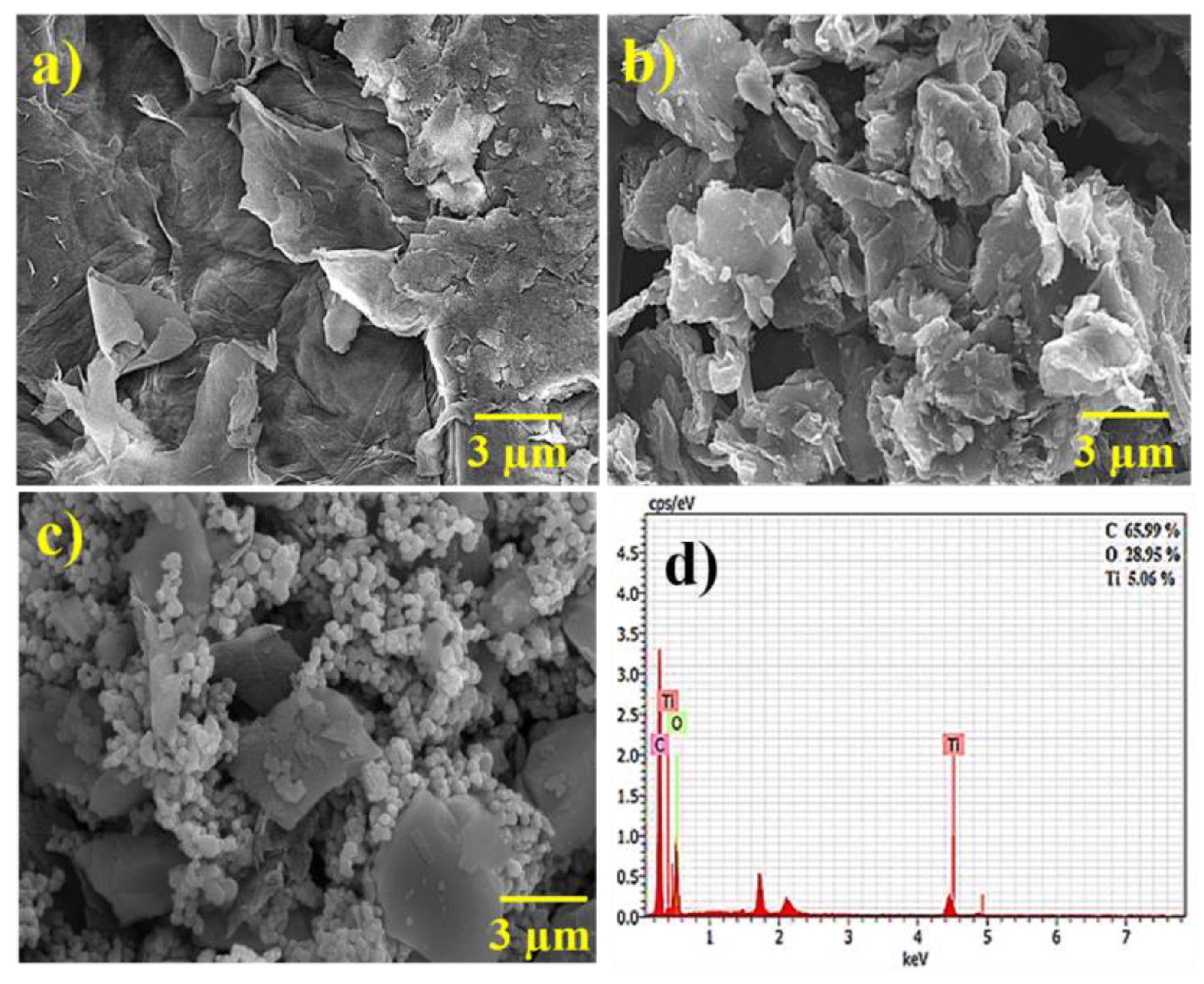 Electronics 12 00294 g003