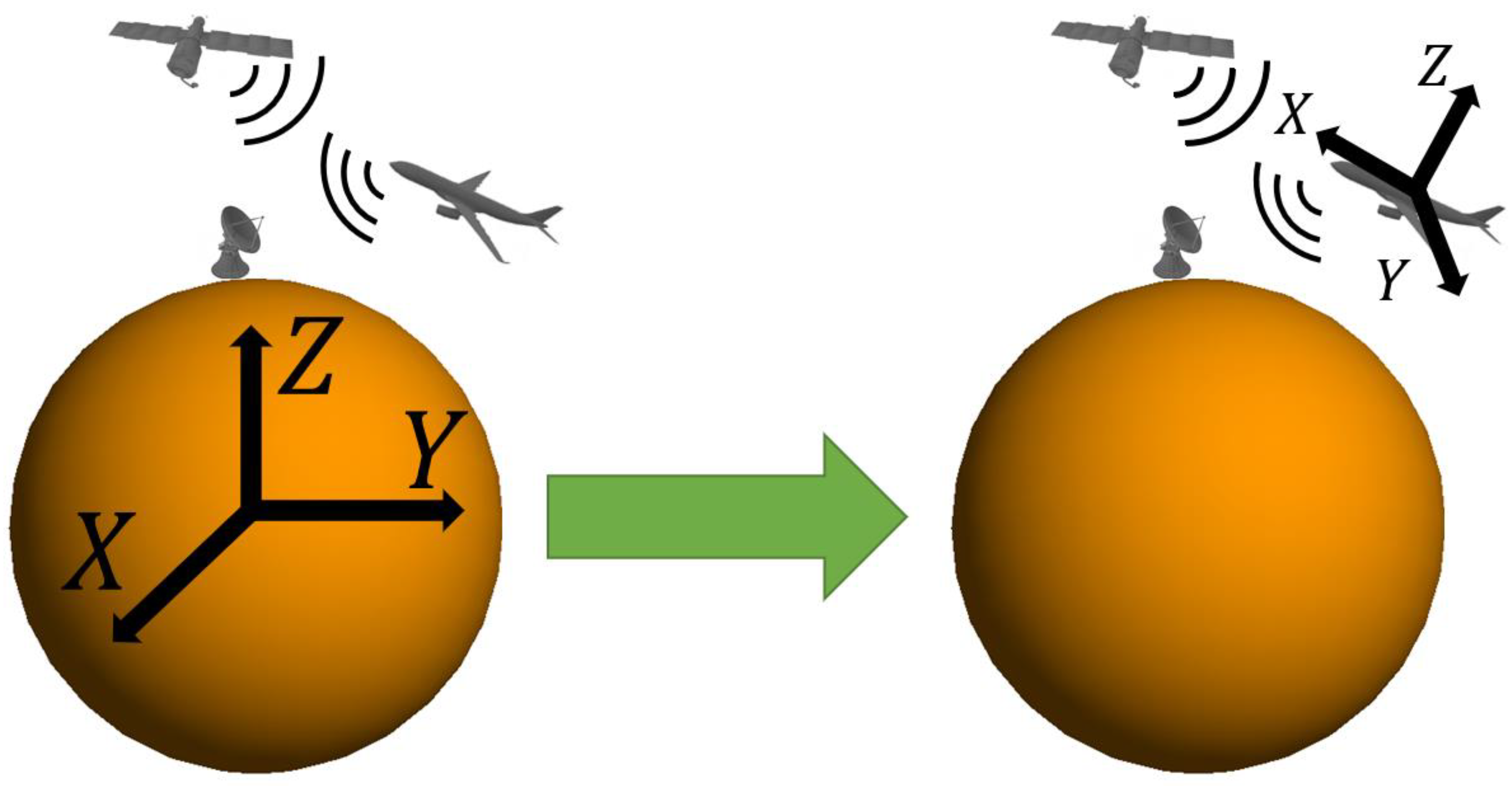 Electronics 12 00295 g002