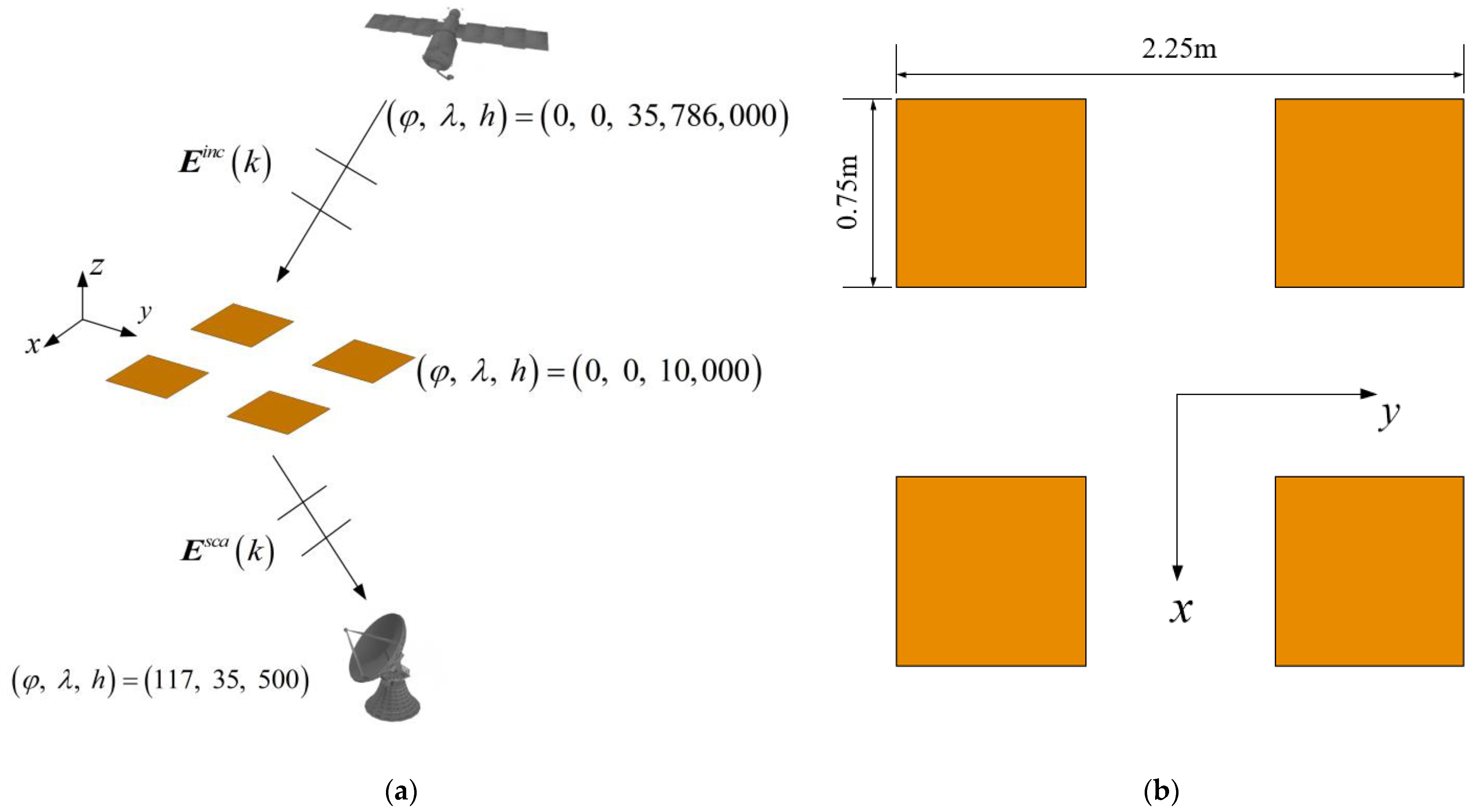 Electronics 12 00295 g004