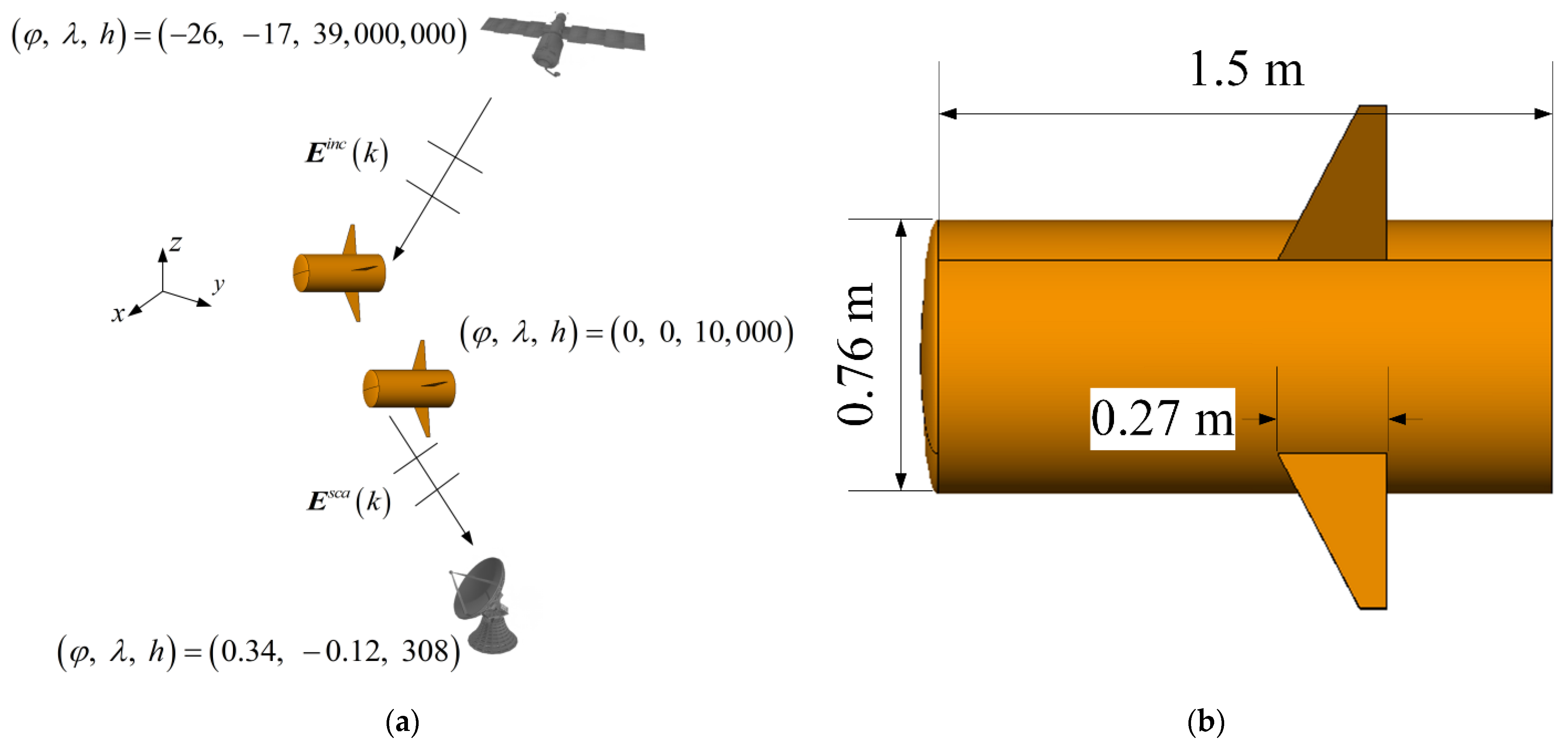 Electronics 12 00295 g012
