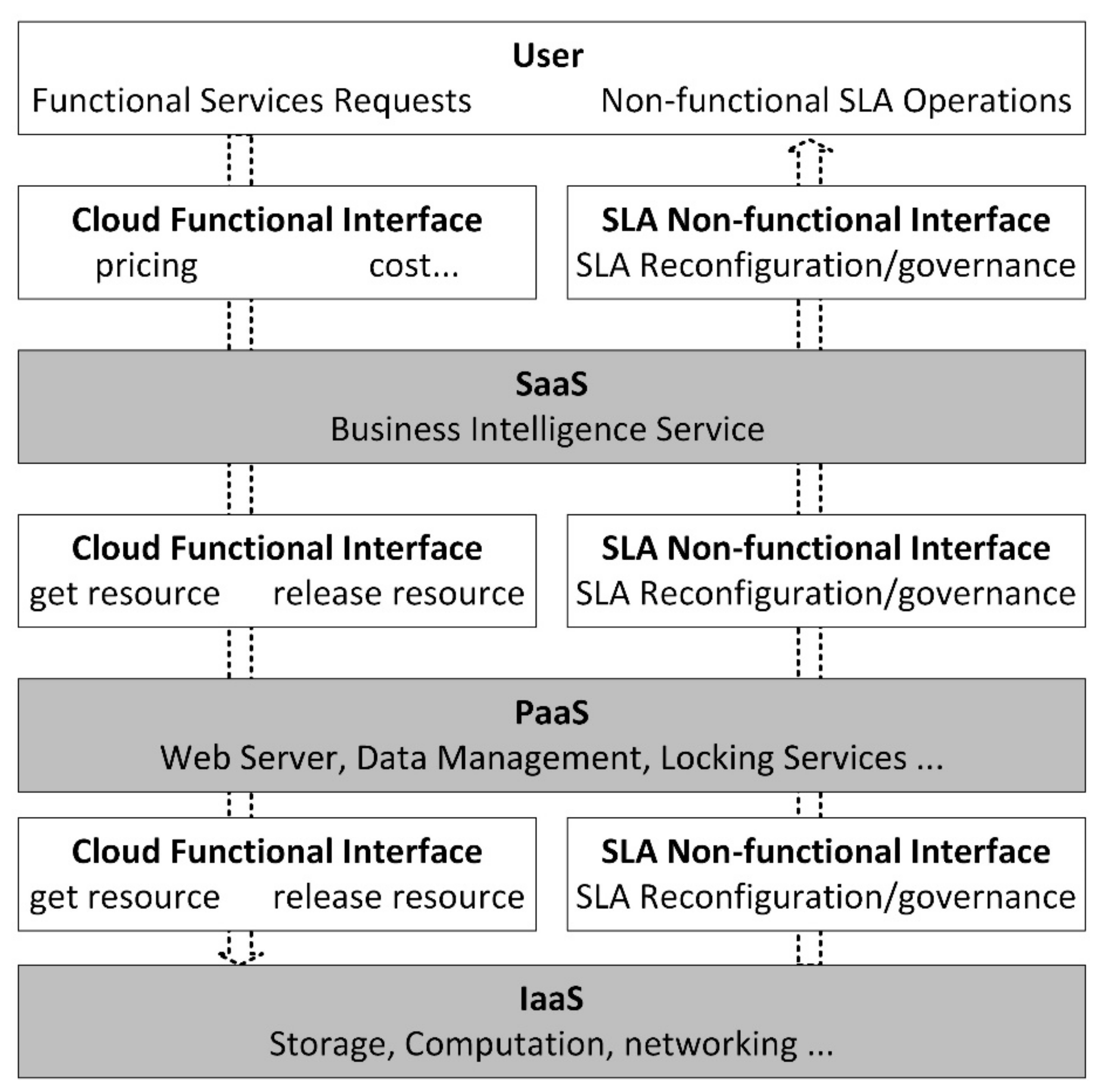 Electronics 12 00296 g001