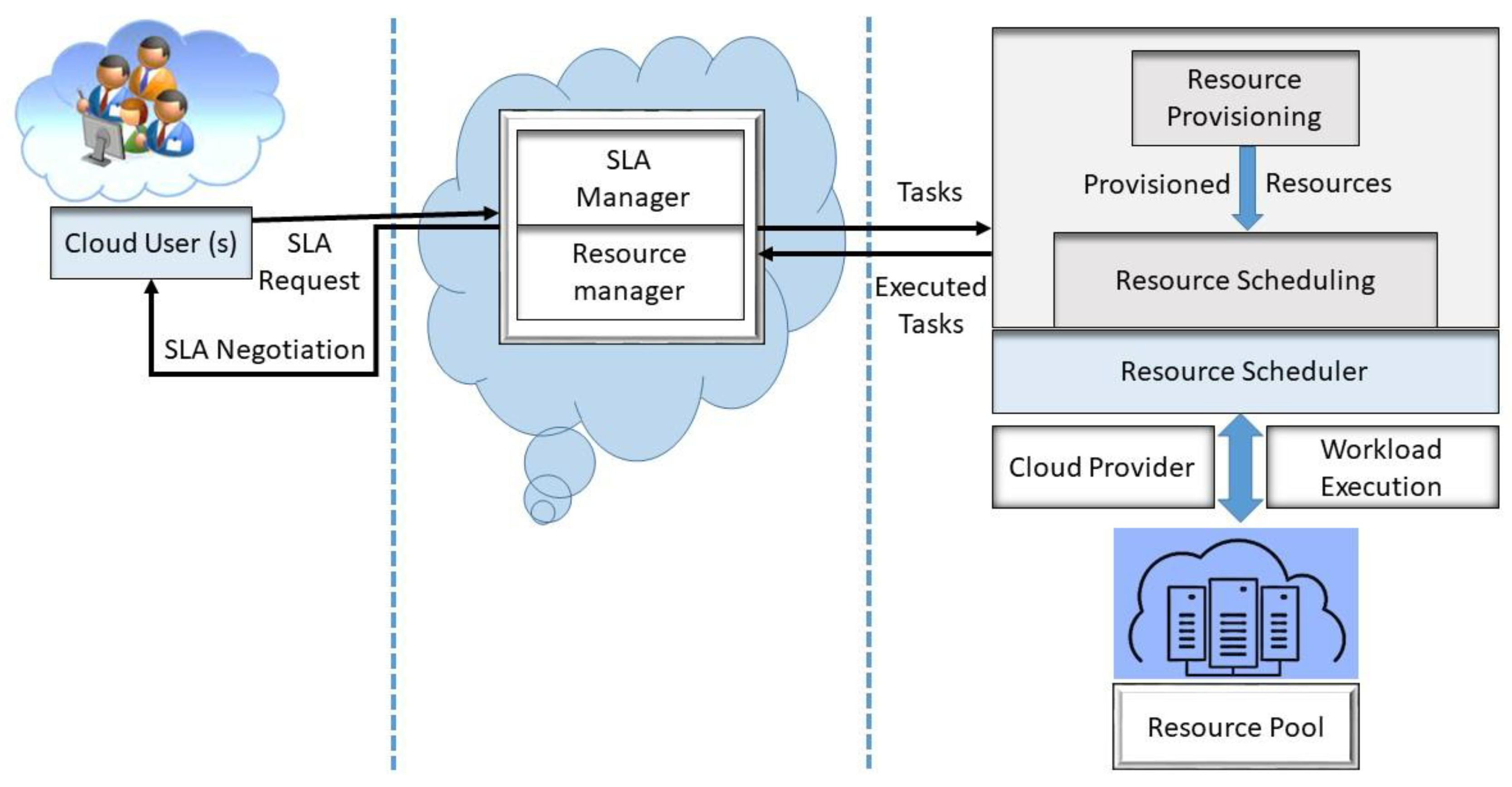 Electronics 12 00296 g002