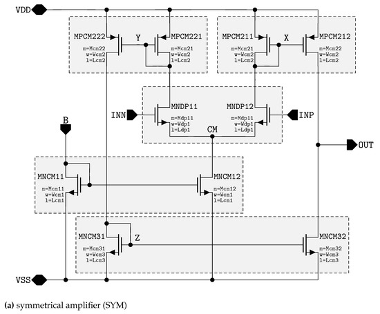 Electronics 12 00302 g0a1a
