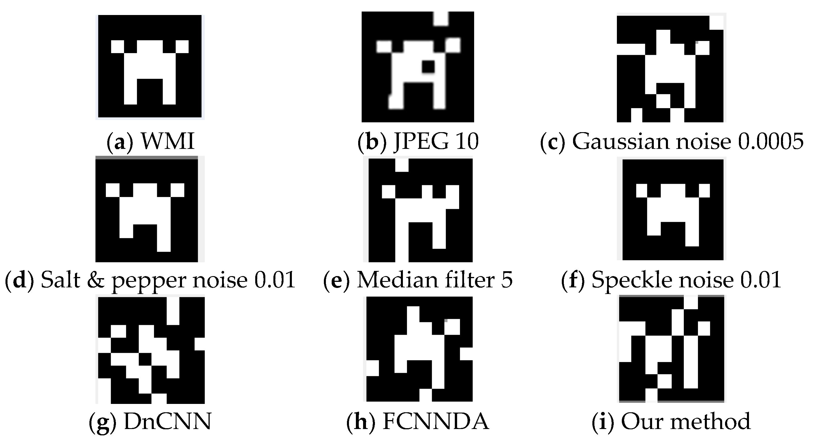 Electronics 12 00303 g008
