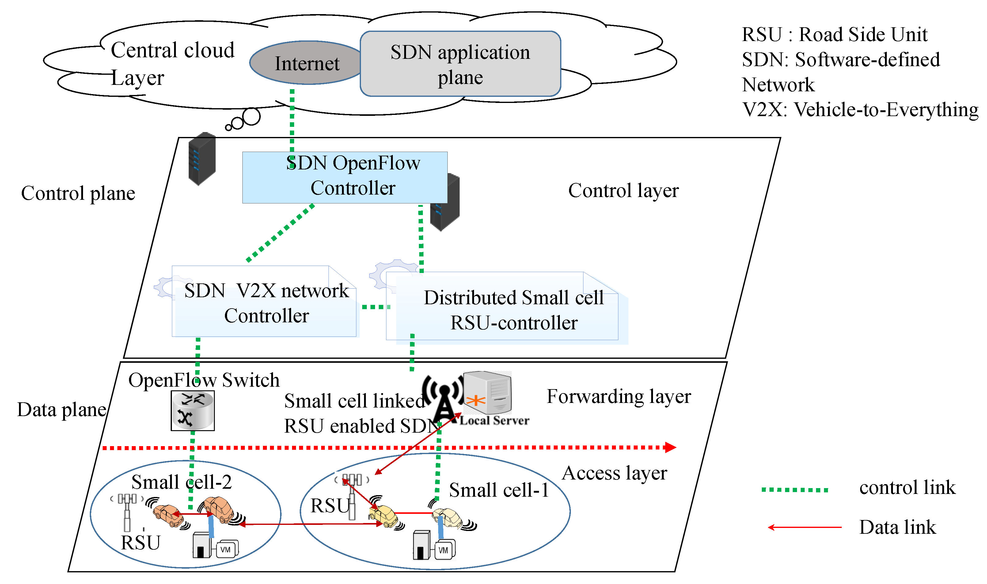 Electronics 12 00304 g002 Electronics 12 00304 g002
