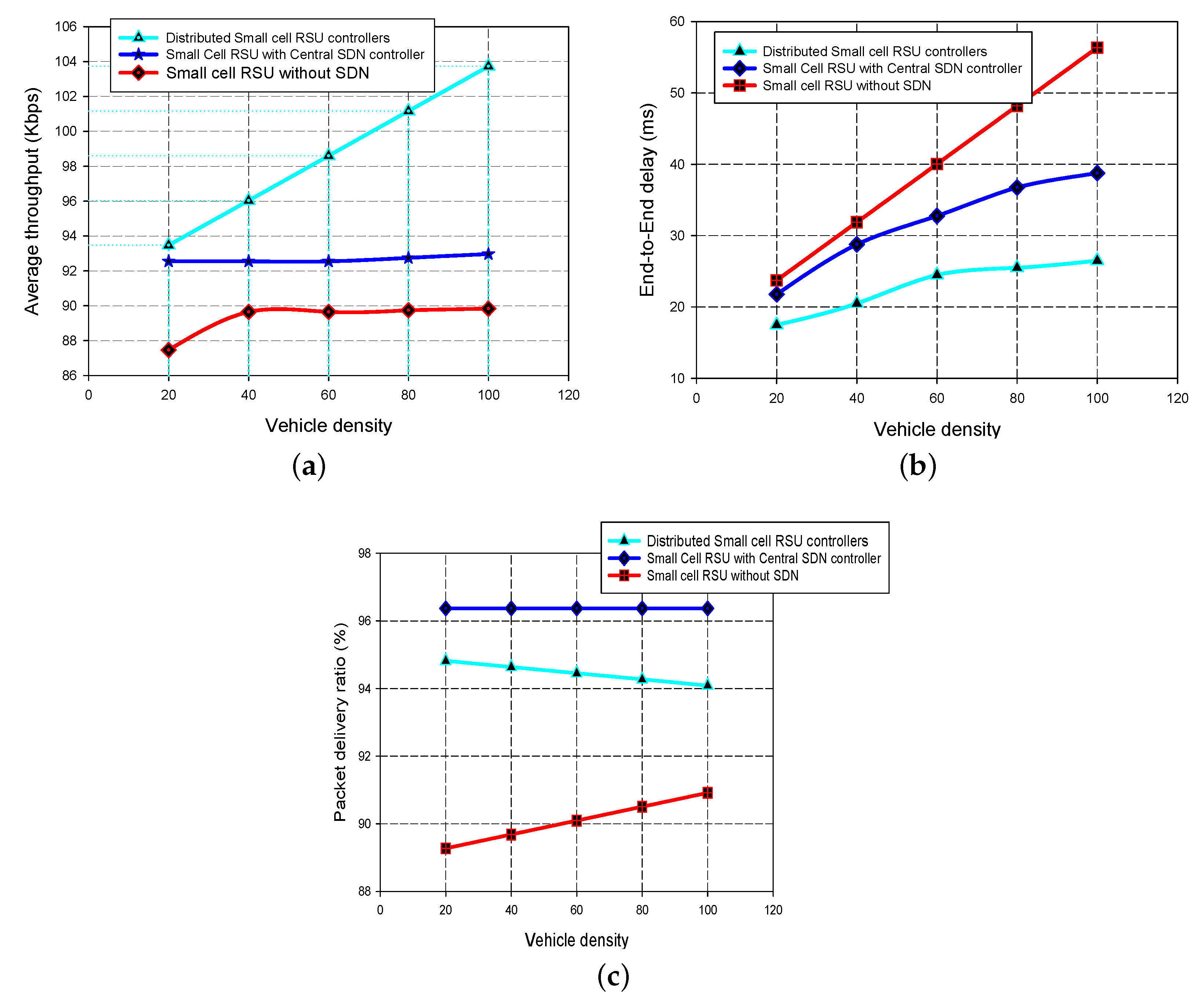 Electronics 12 00304 g004 Electronics 12 00304 g004