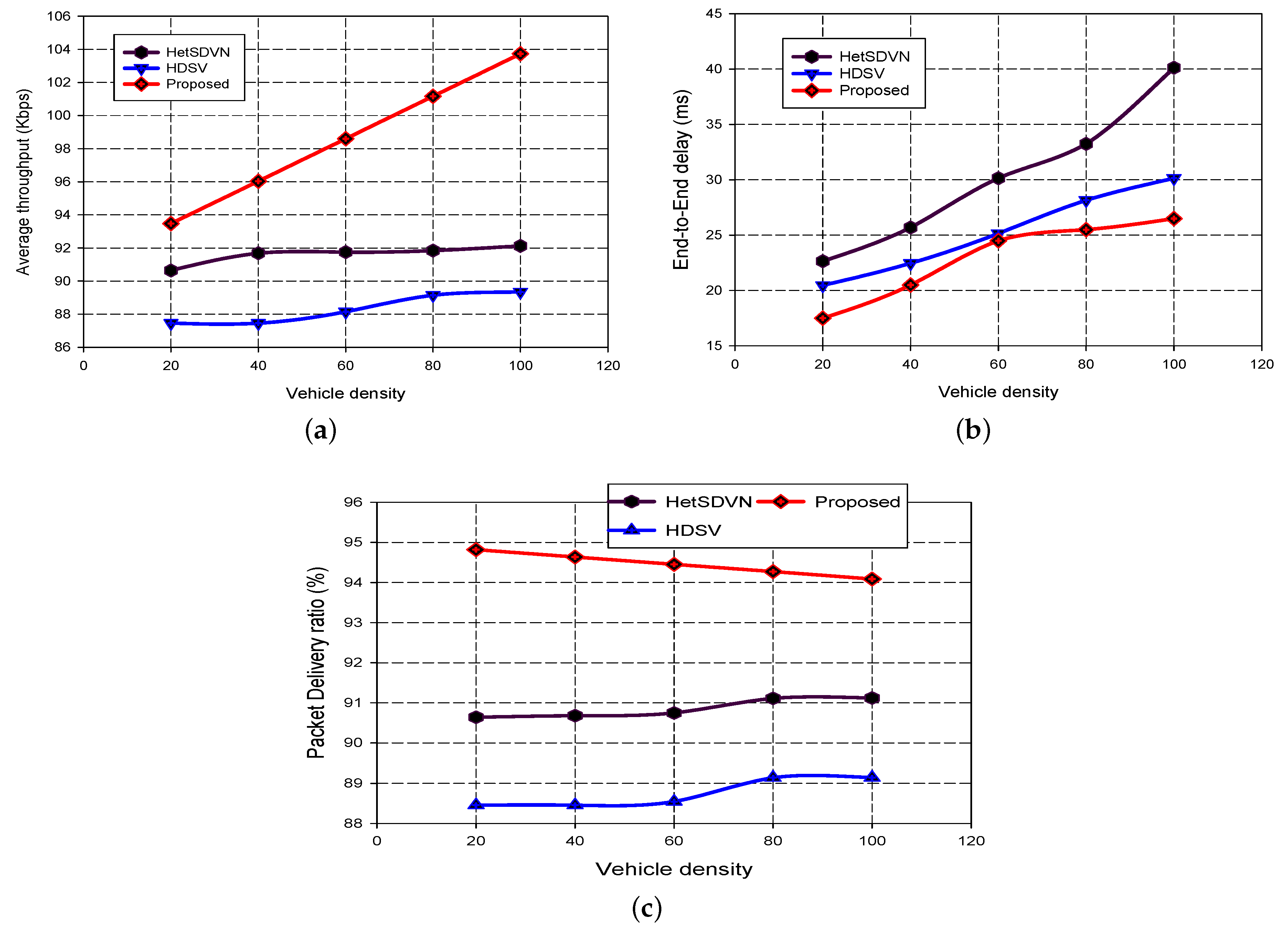 Electronics 12 00304 g005 Electronics 12 00304 g005