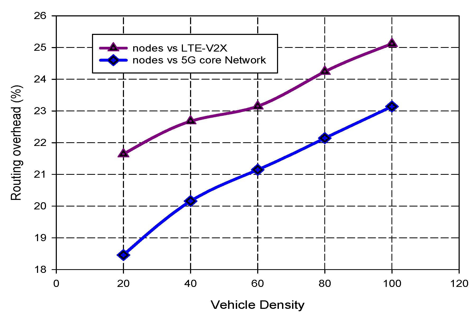Electronics 12 00304 g006 Electronics 12 00304 g006