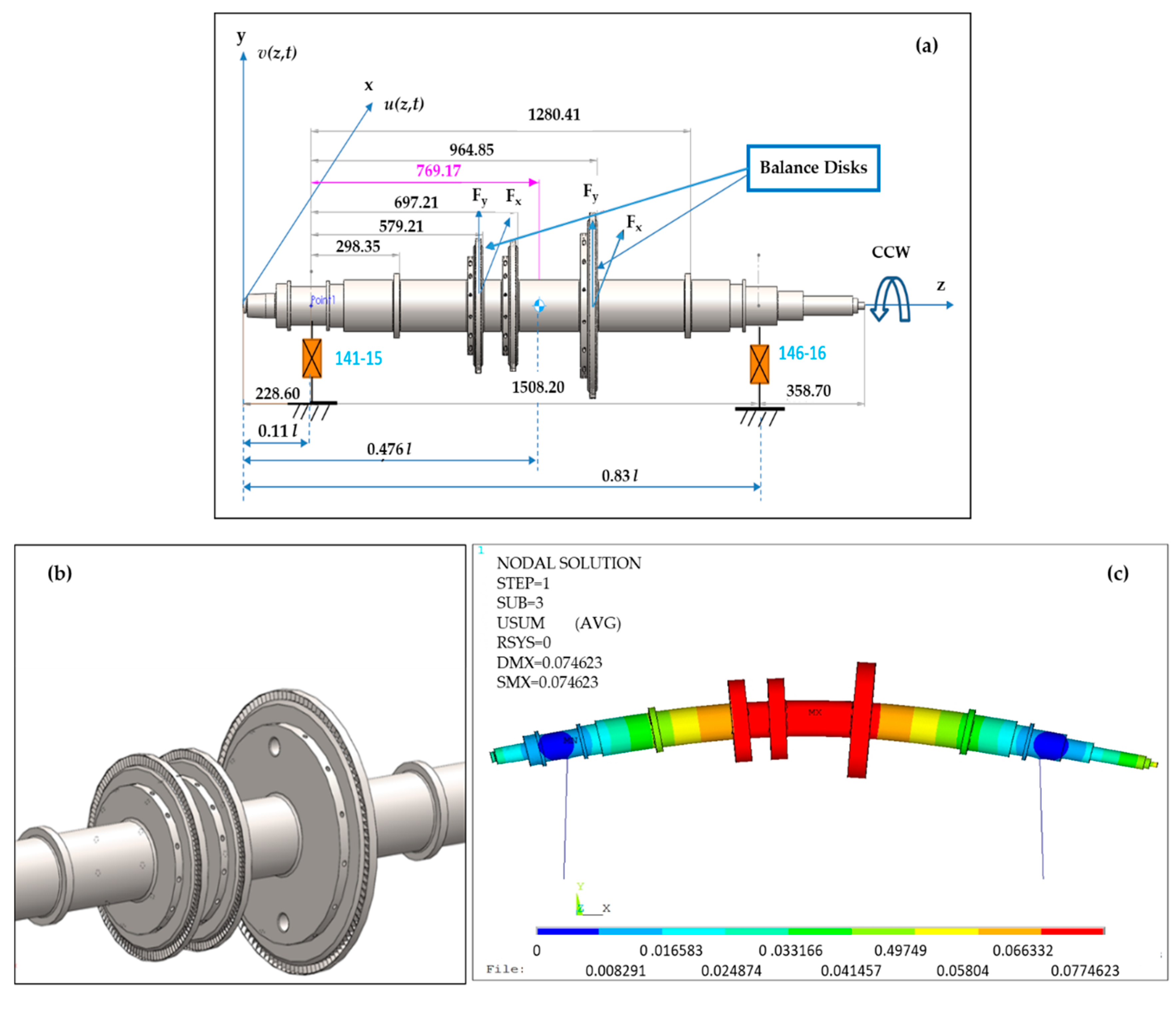 Electronics 12 00312 g001
