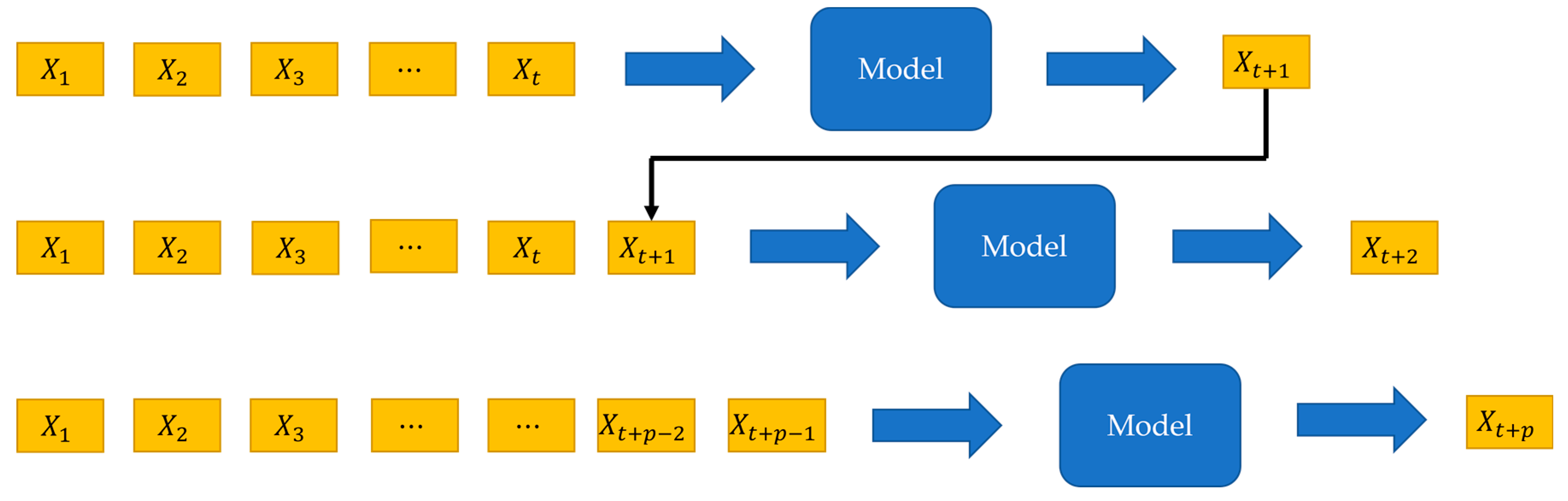 Electronics 12 00312 g006