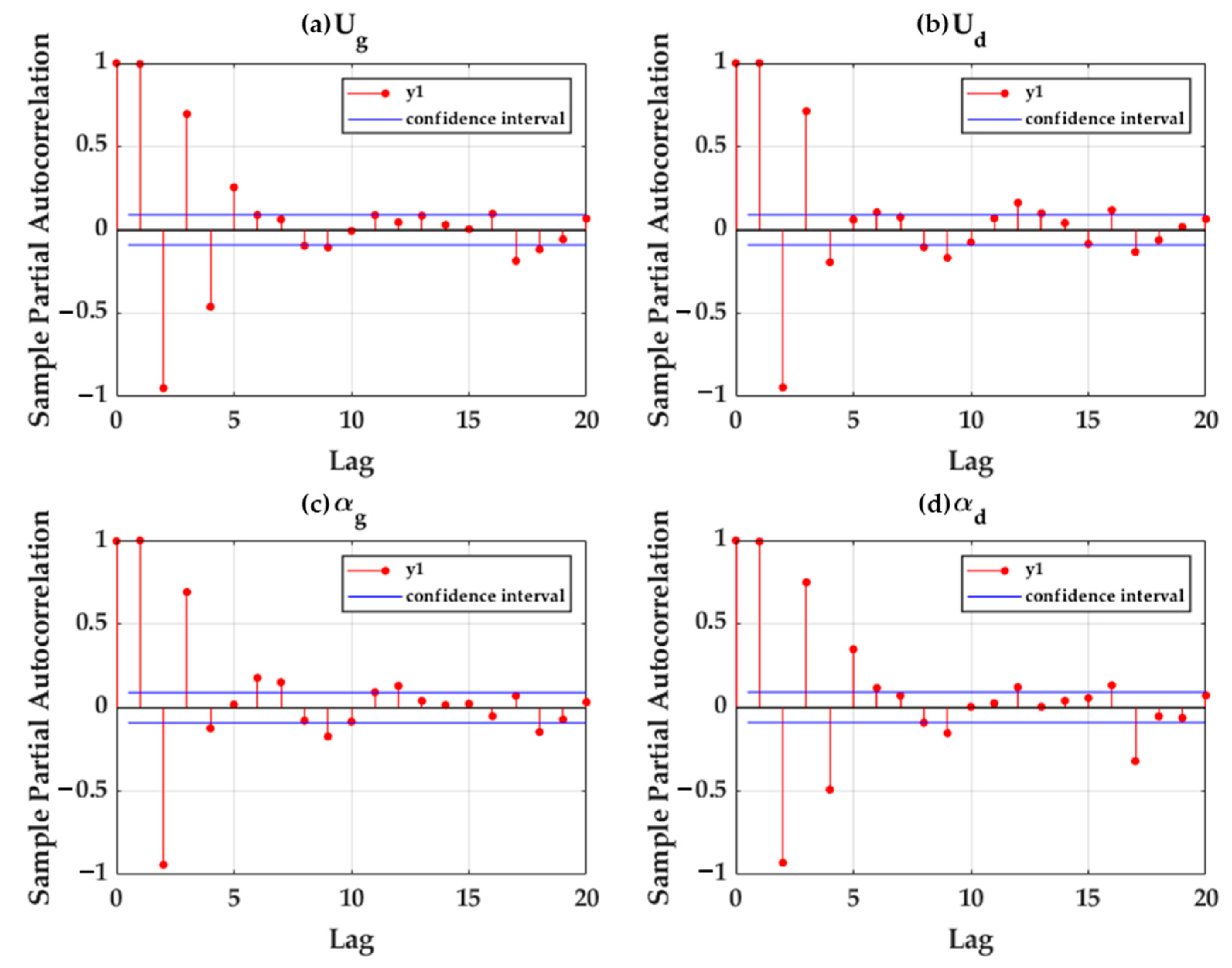 Electronics 12 00312 g010