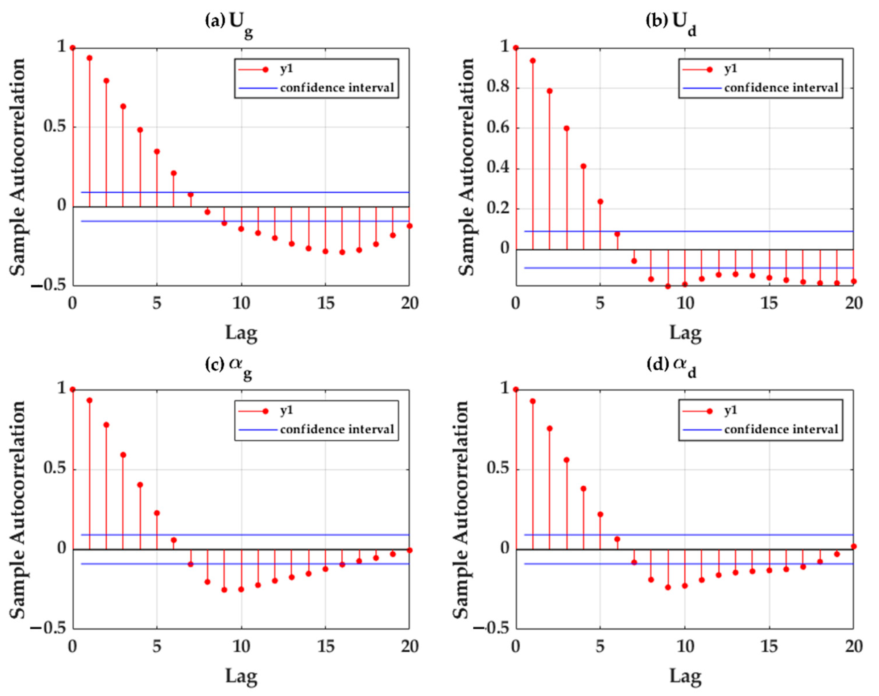 Electronics 12 00312 g011
